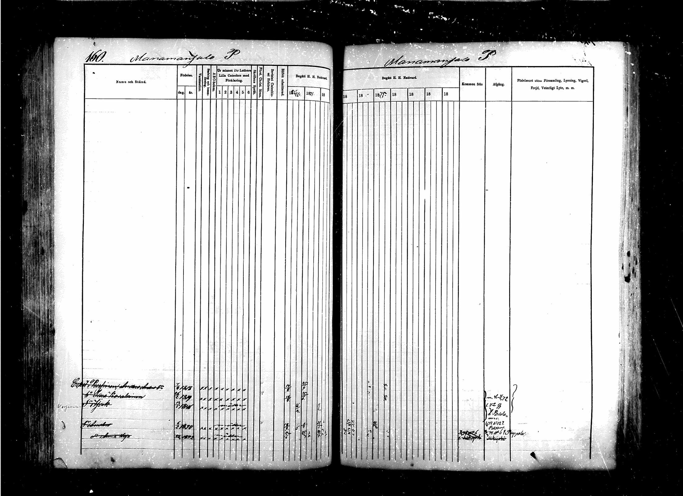 [ ../kirjat/Kirkonkirjat/saraisniemi/rippikirja_1870-1881_mko13-28/kuvat/142.jpg ]