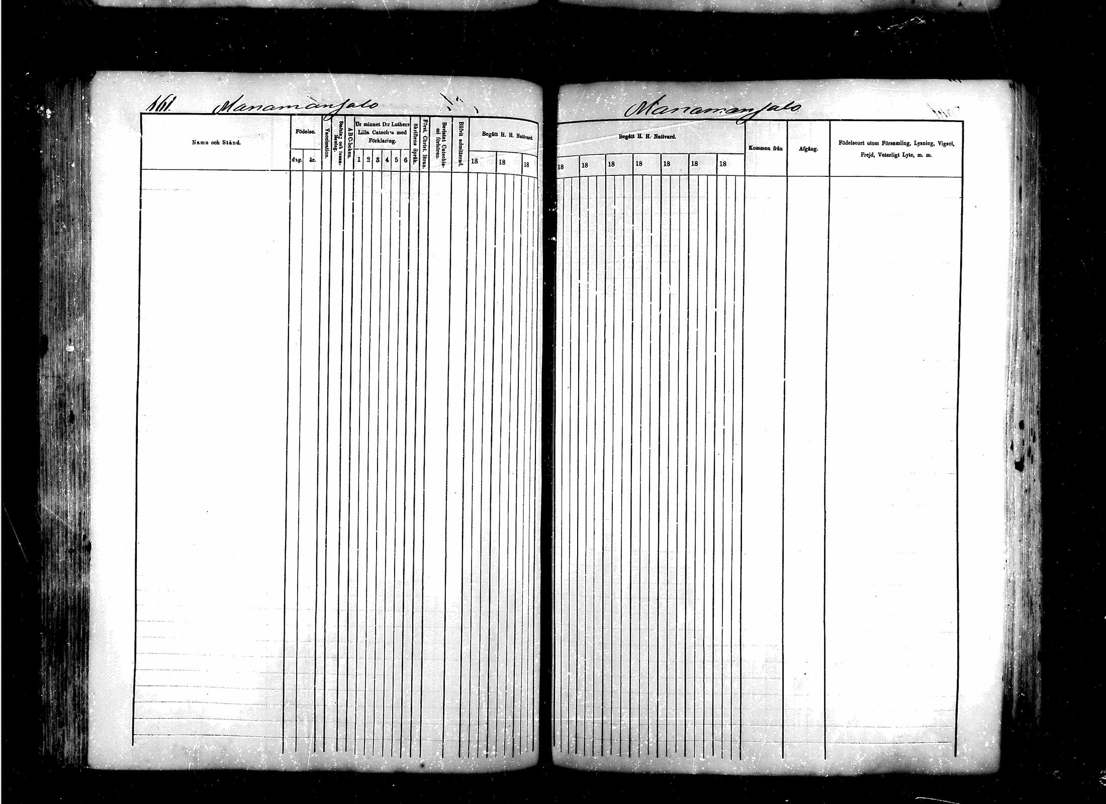 [ ../kirjat/Kirkonkirjat/saraisniemi/rippikirja_1870-1881_mko13-28/kuvat/143.jpg ]