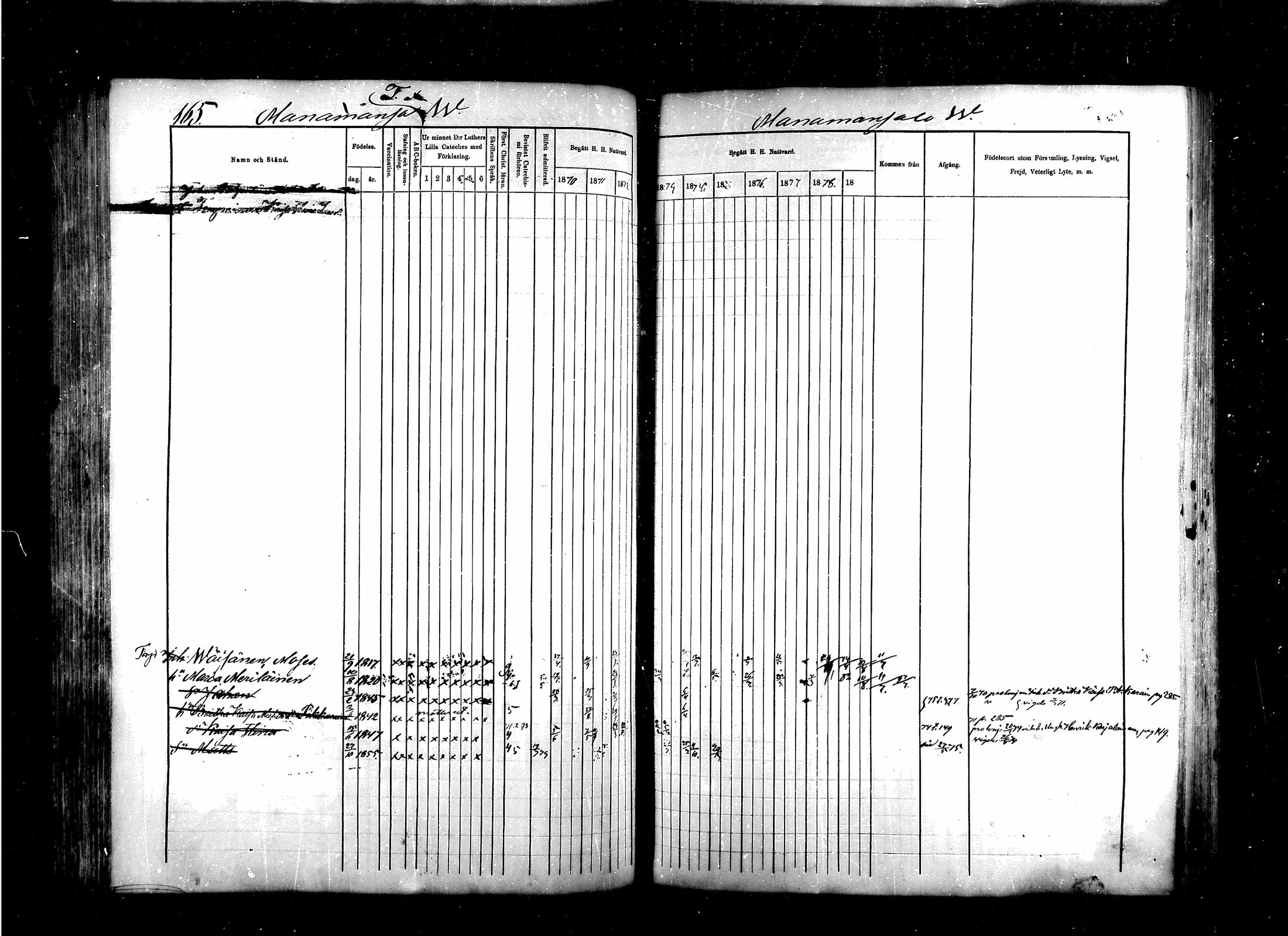 [ ../kirjat/Kirkonkirjat/saraisniemi/rippikirja_1870-1881_mko13-28/kuvat/147.jpg ]