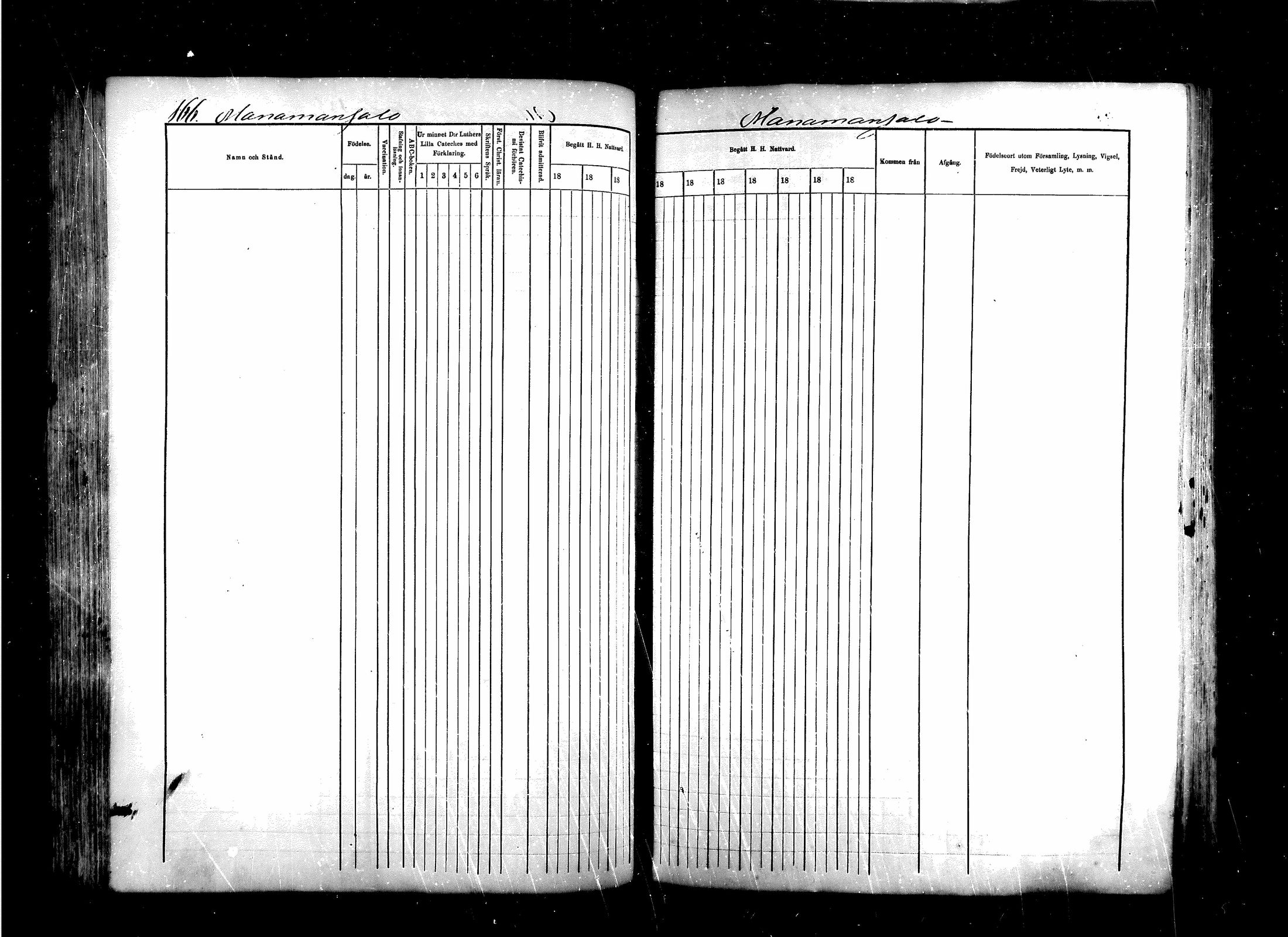 [ ../kirjat/Kirkonkirjat/saraisniemi/rippikirja_1870-1881_mko13-28/kuvat/148.jpg ]