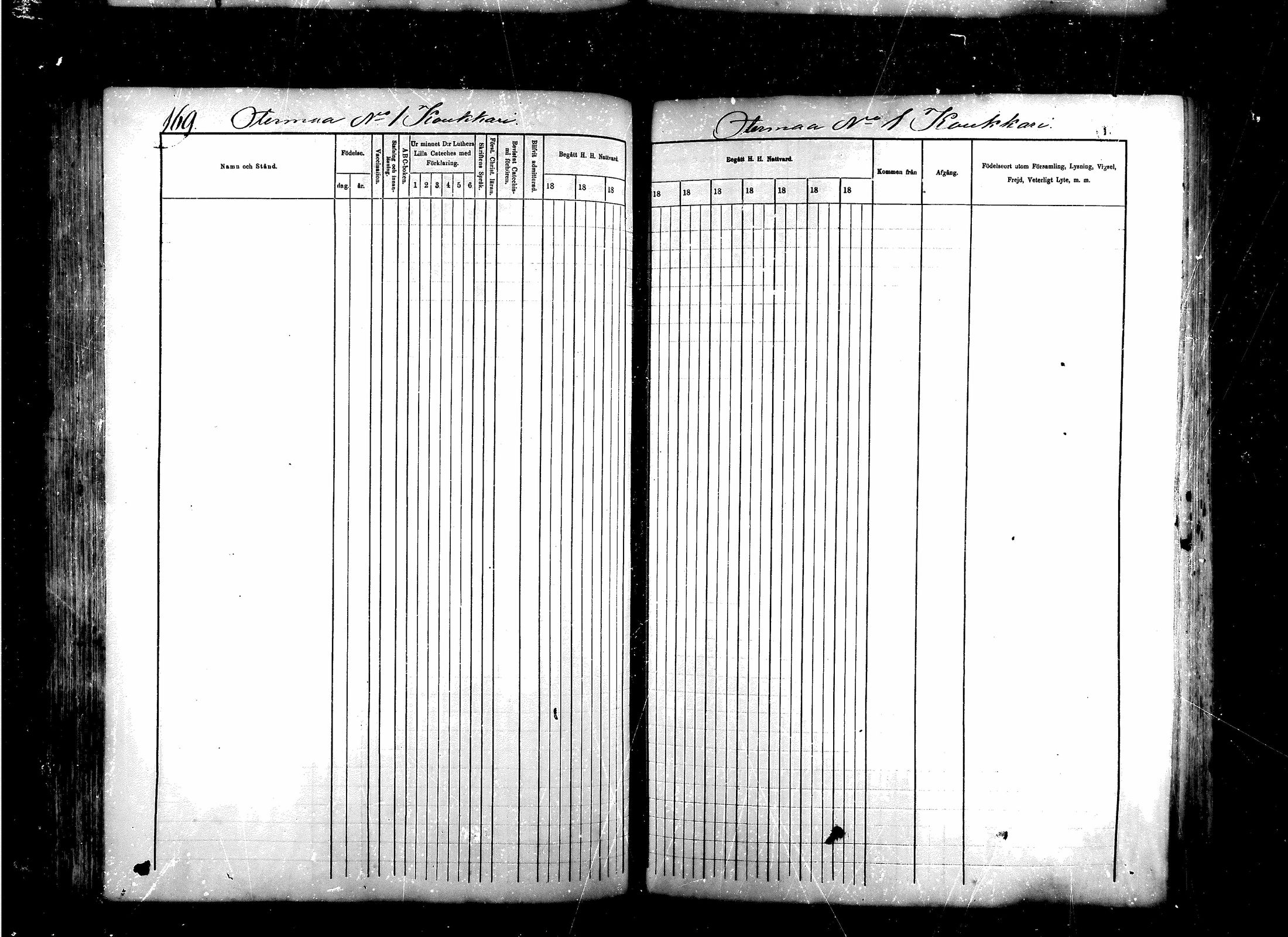 [ ../kirjat/Kirkonkirjat/saraisniemi/rippikirja_1870-1881_mko13-28/kuvat/150.jpg ]
