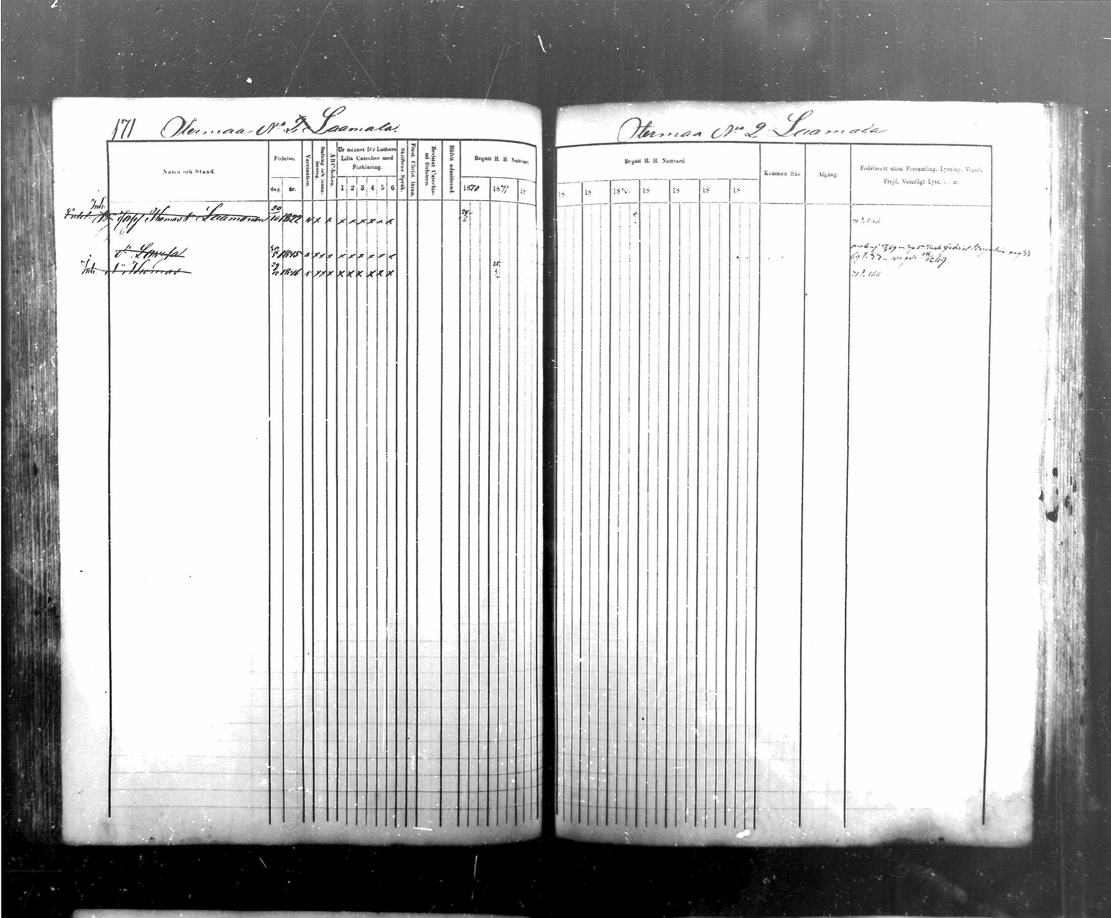 [ ../kirjat/Kirkonkirjat/saraisniemi/rippikirja_1870-1881_mko13-28/kuvat/152.jpg ]