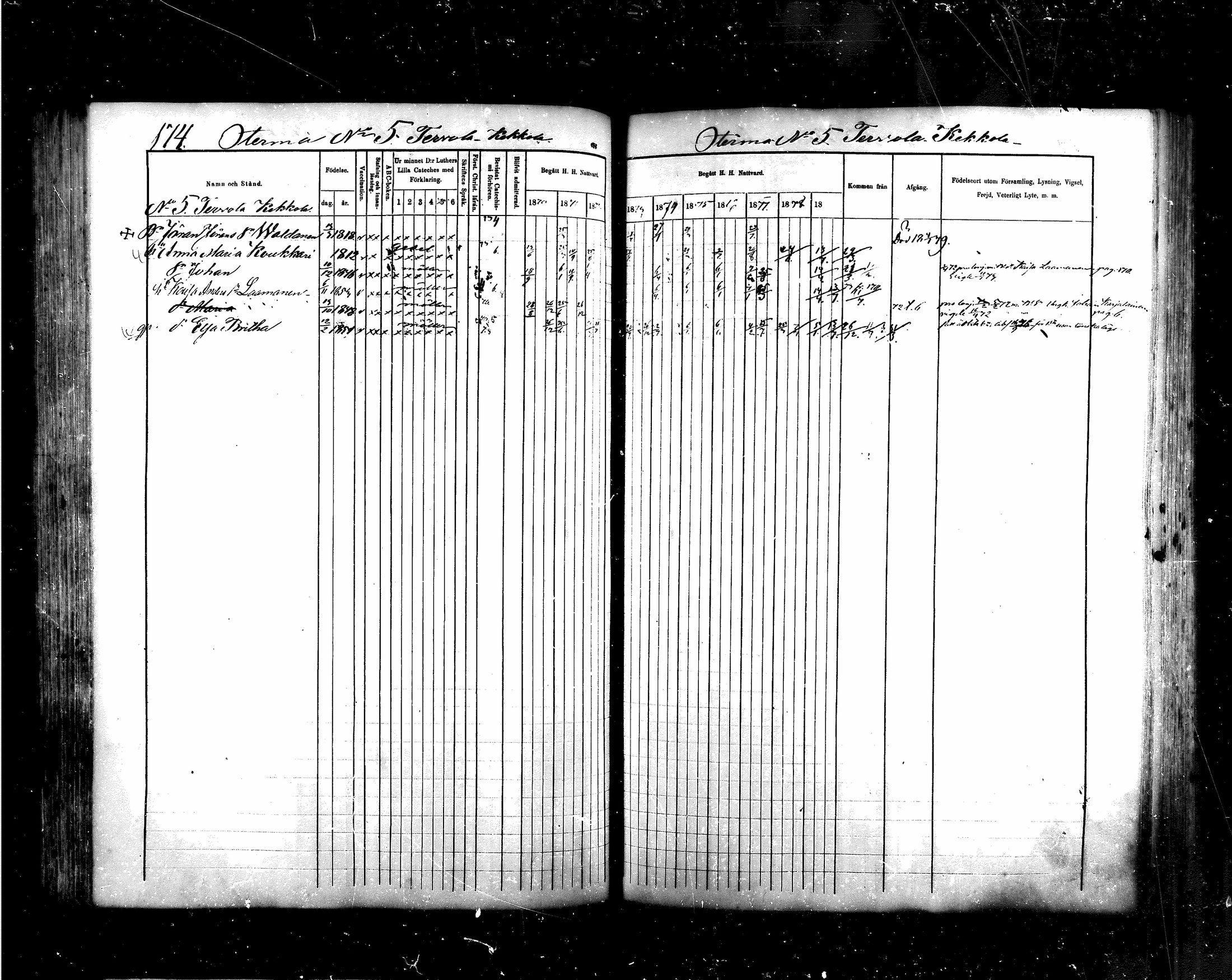 [ ../kirjat/Kirkonkirjat/saraisniemi/rippikirja_1870-1881_mko13-28/kuvat/156.jpg ]