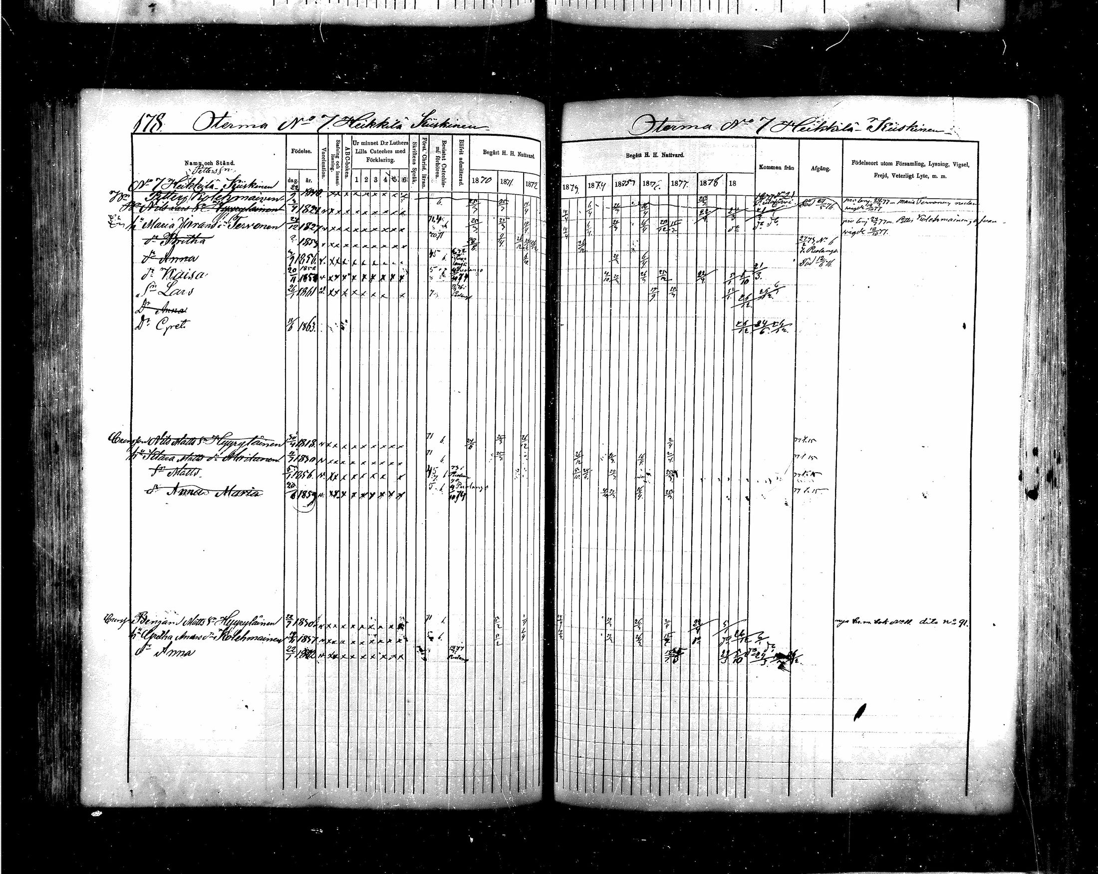 [ ../kirjat/Kirkonkirjat/saraisniemi/rippikirja_1870-1881_mko13-28/kuvat/160.jpg ]