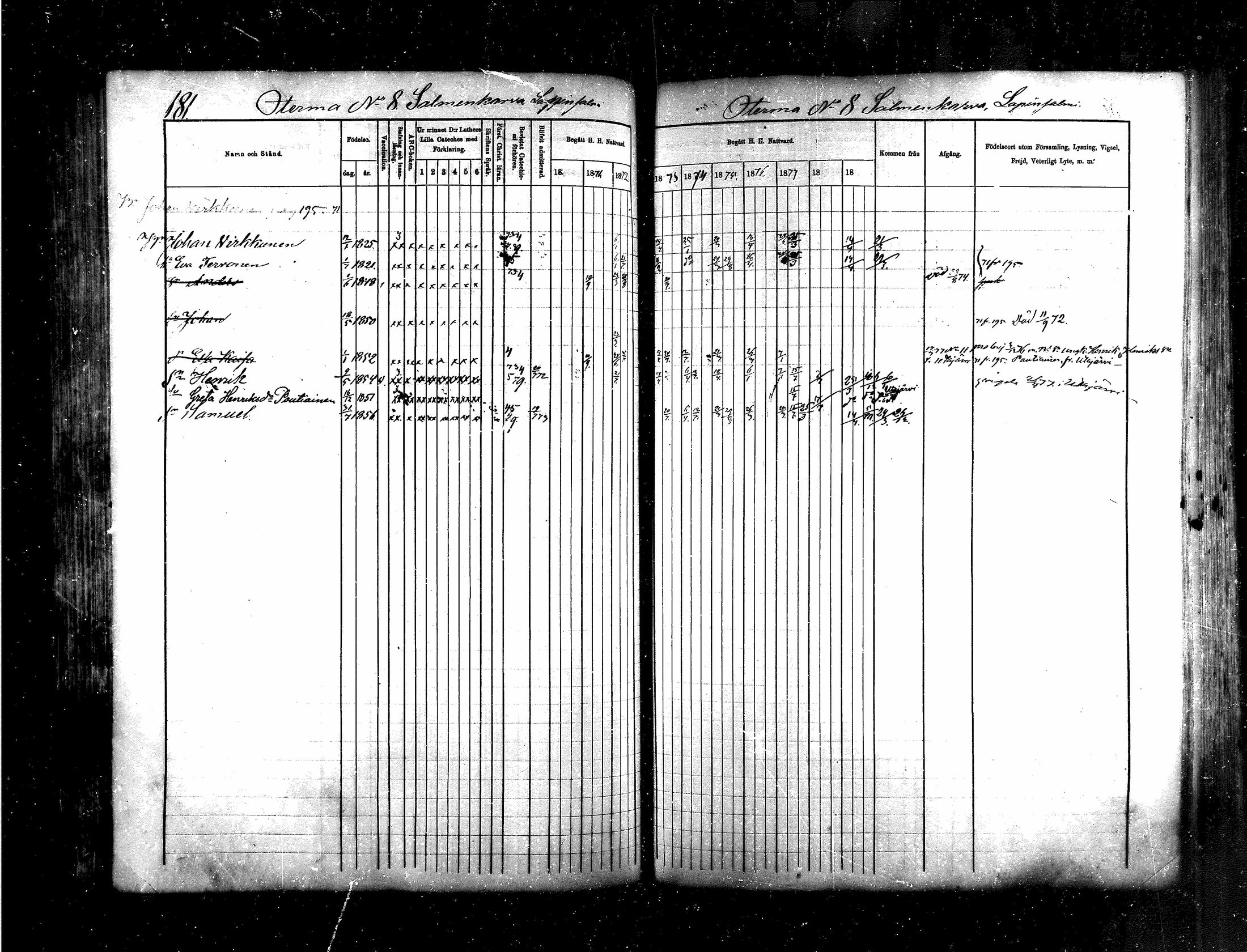 [ ../kirjat/Kirkonkirjat/saraisniemi/rippikirja_1870-1881_mko13-28/kuvat/163.jpg ]