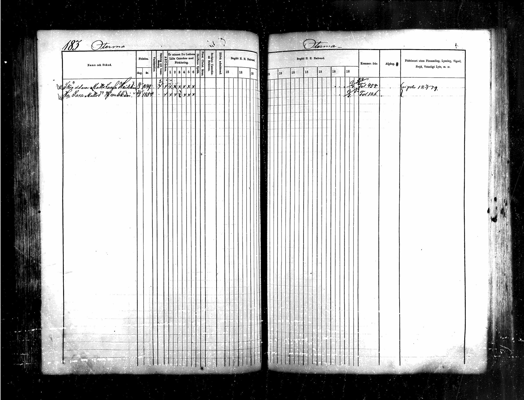 [ ../kirjat/Kirkonkirjat/saraisniemi/rippikirja_1870-1881_mko13-28/kuvat/165.jpg ]