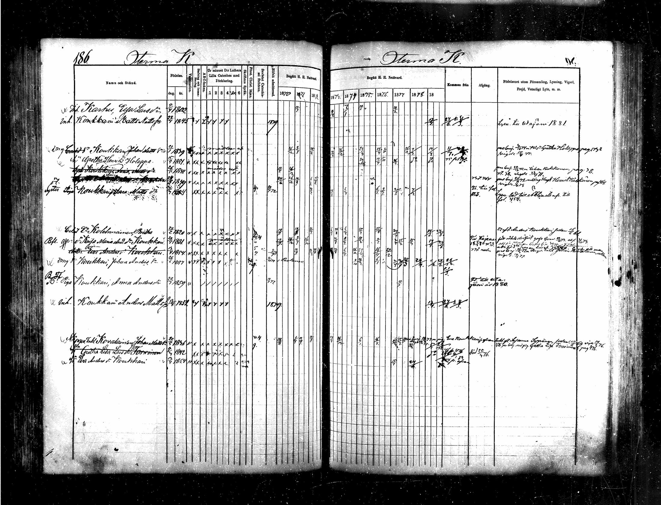 [ ../kirjat/Kirkonkirjat/saraisniemi/rippikirja_1870-1881_mko13-28/kuvat/168.jpg ]