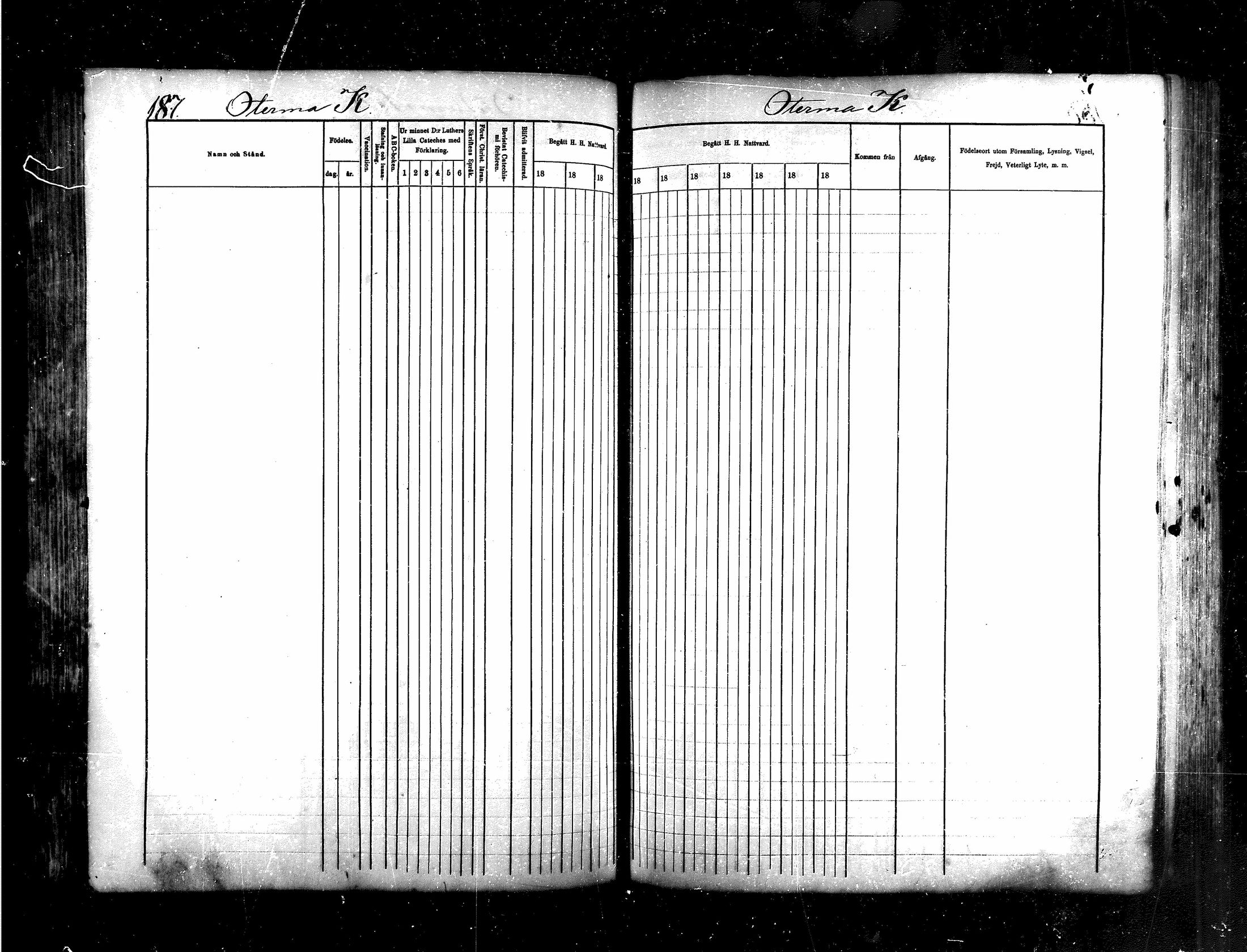 [ ../kirjat/Kirkonkirjat/saraisniemi/rippikirja_1870-1881_mko13-28/kuvat/169.jpg ]