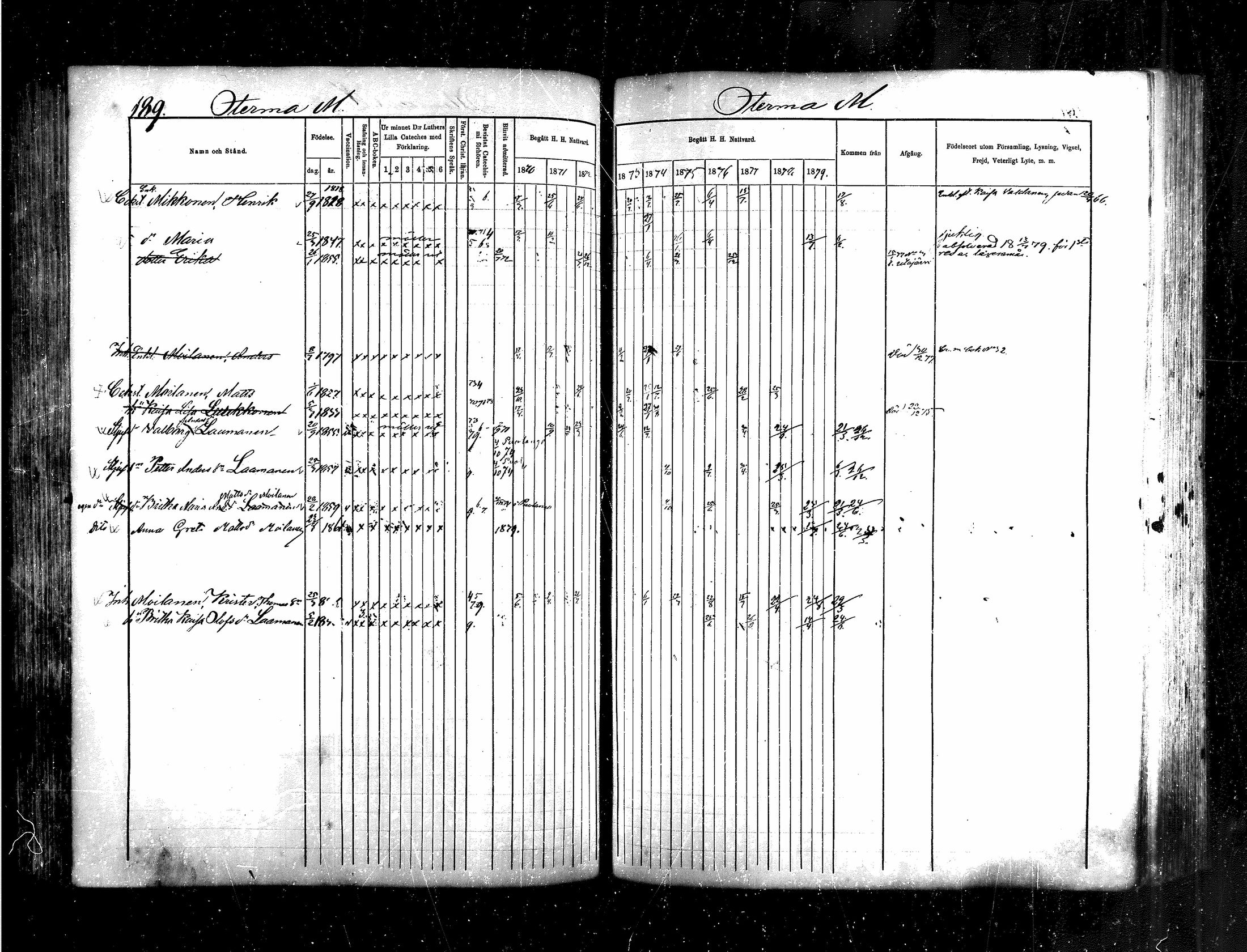 [ ../kirjat/Kirkonkirjat/saraisniemi/rippikirja_1870-1881_mko13-28/kuvat/171.jpg ]