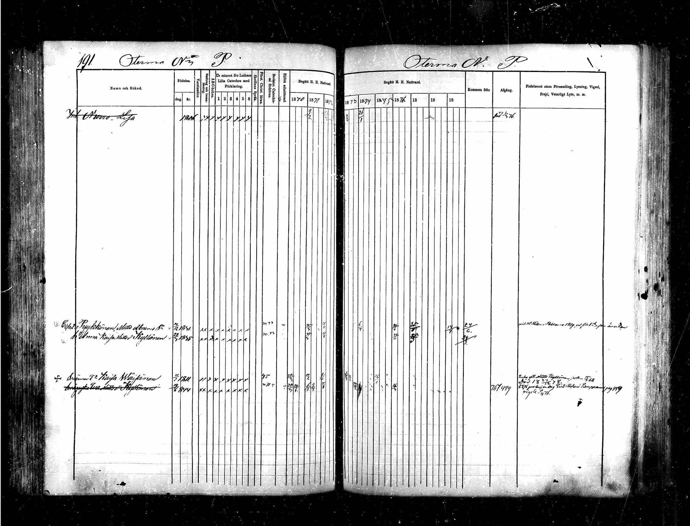 [ ../kirjat/Kirkonkirjat/saraisniemi/rippikirja_1870-1881_mko13-28/kuvat/173.jpg ]