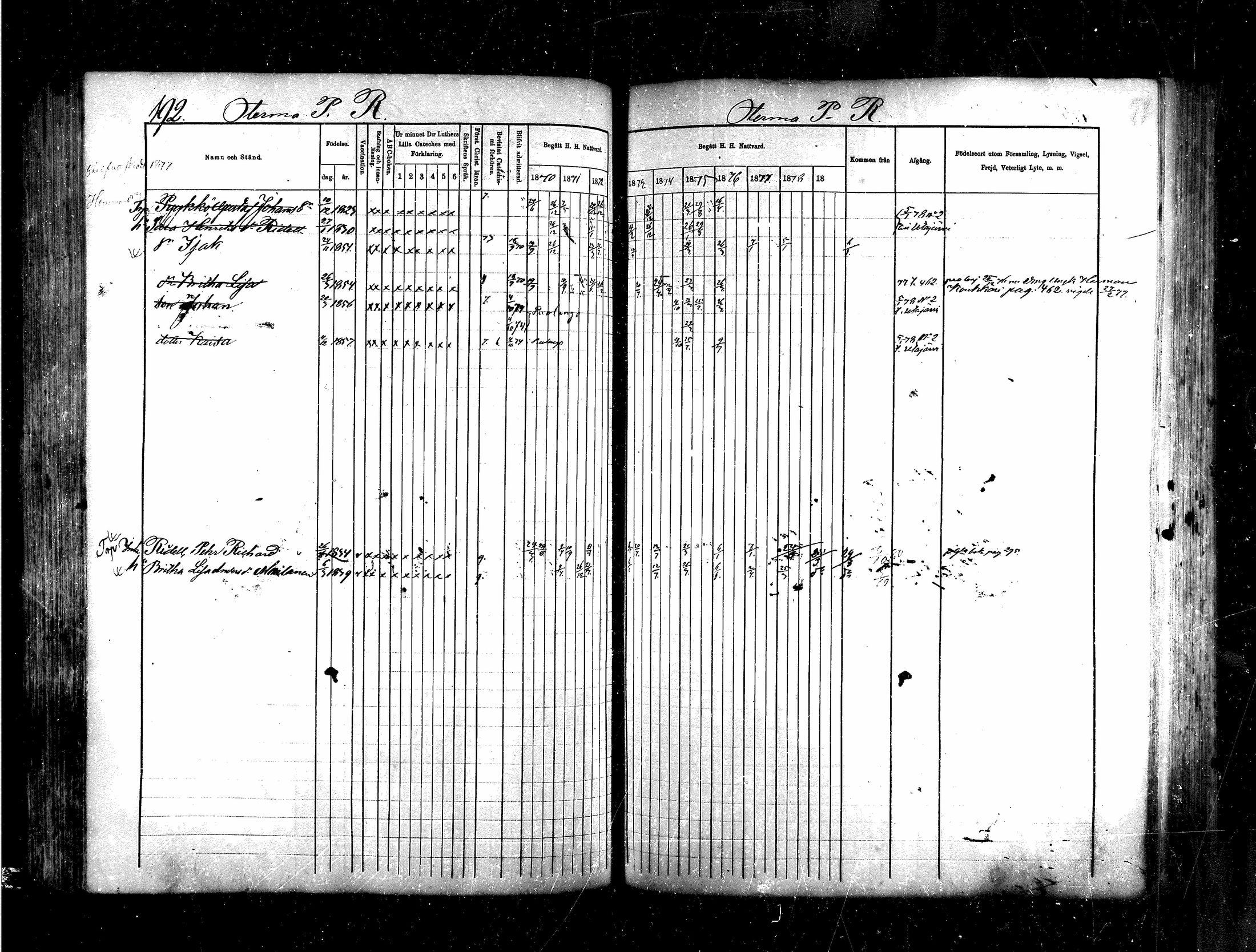 [ ../kirjat/Kirkonkirjat/saraisniemi/rippikirja_1870-1881_mko13-28/kuvat/174.jpg ]