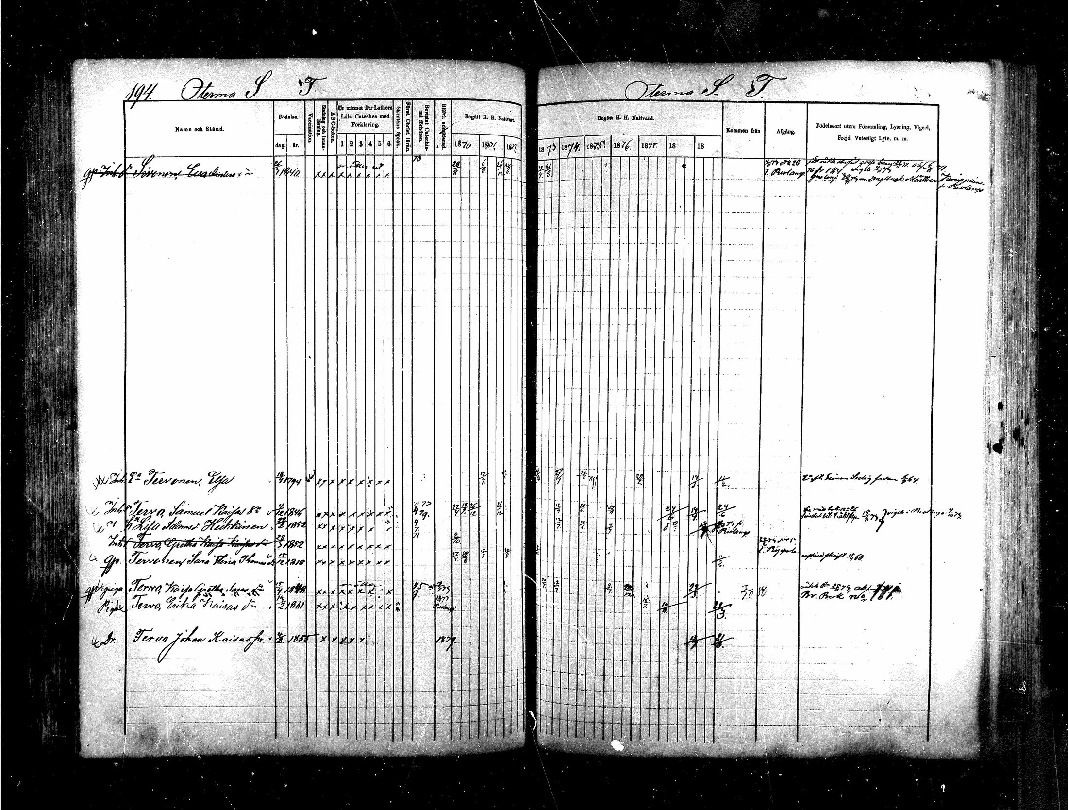 [ ../kirjat/Kirkonkirjat/saraisniemi/rippikirja_1870-1881_mko13-28/kuvat/176.jpg ]