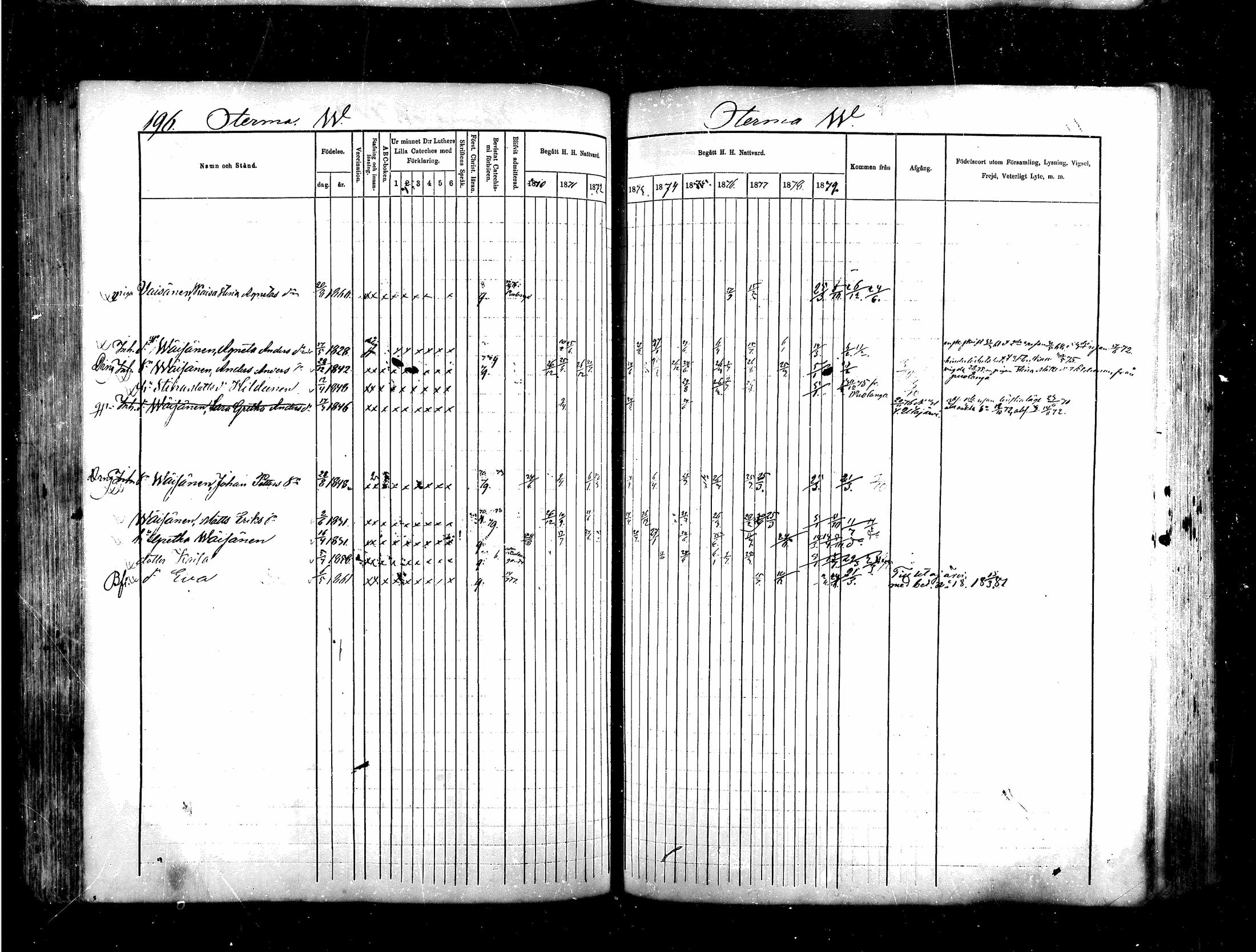 [ ../kirjat/Kirkonkirjat/saraisniemi/rippikirja_1870-1881_mko13-28/kuvat/178.jpg ]