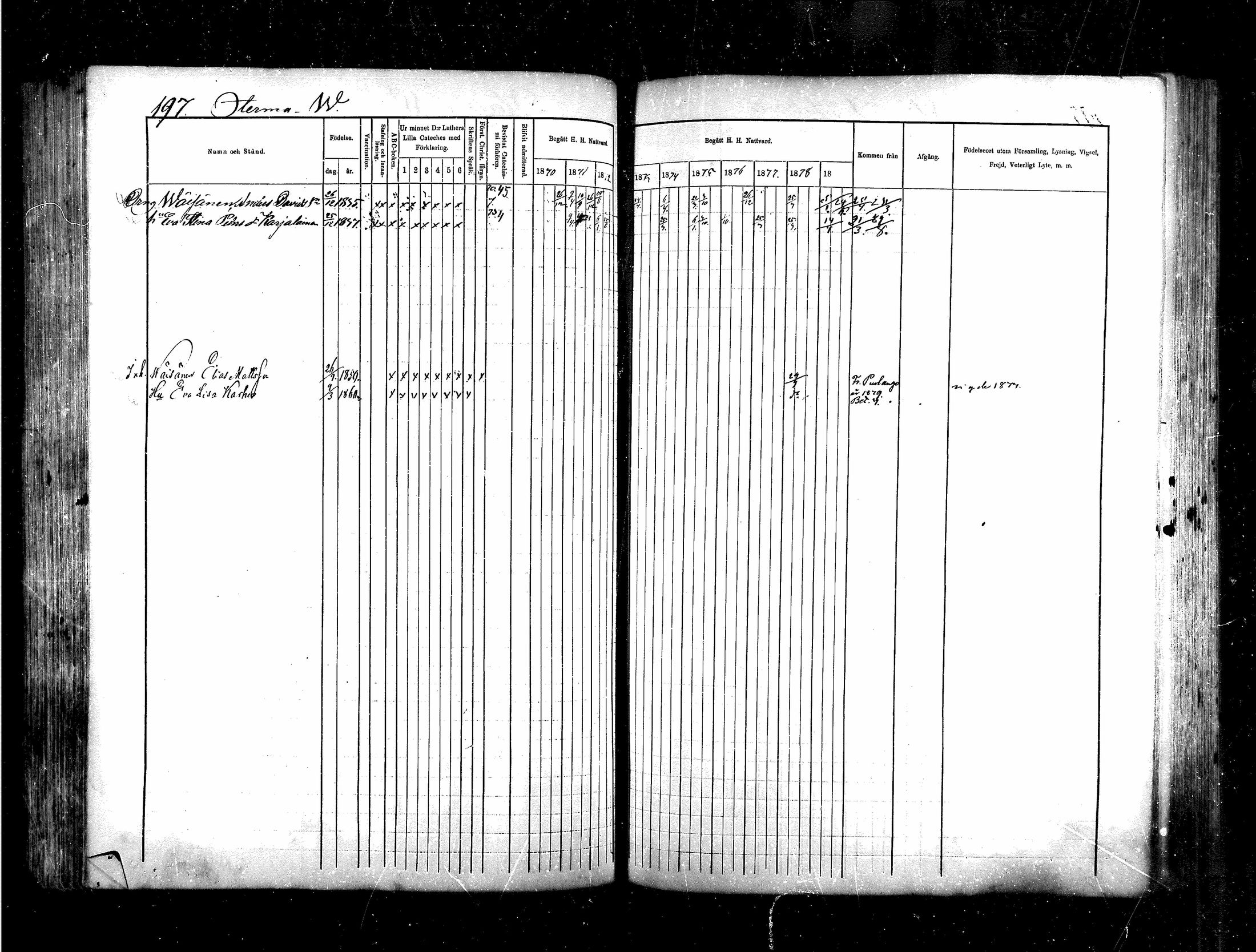 [ ../kirjat/Kirkonkirjat/saraisniemi/rippikirja_1870-1881_mko13-28/kuvat/179.jpg ]