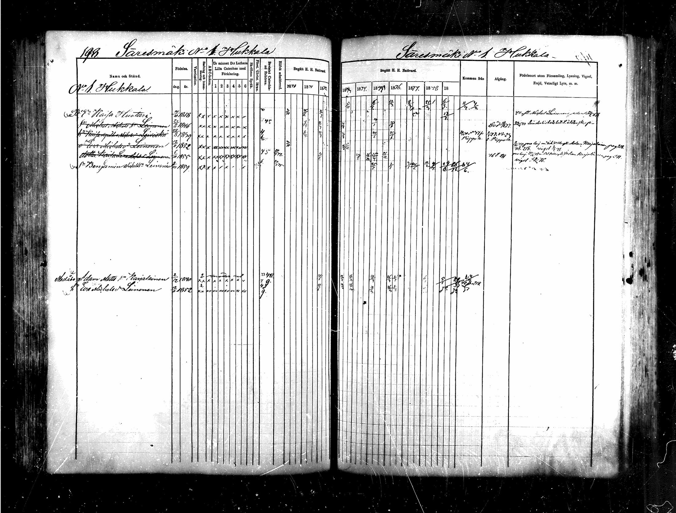 [ ../kirjat/Kirkonkirjat/saraisniemi/rippikirja_1870-1881_mko13-28/kuvat/180.jpg ]