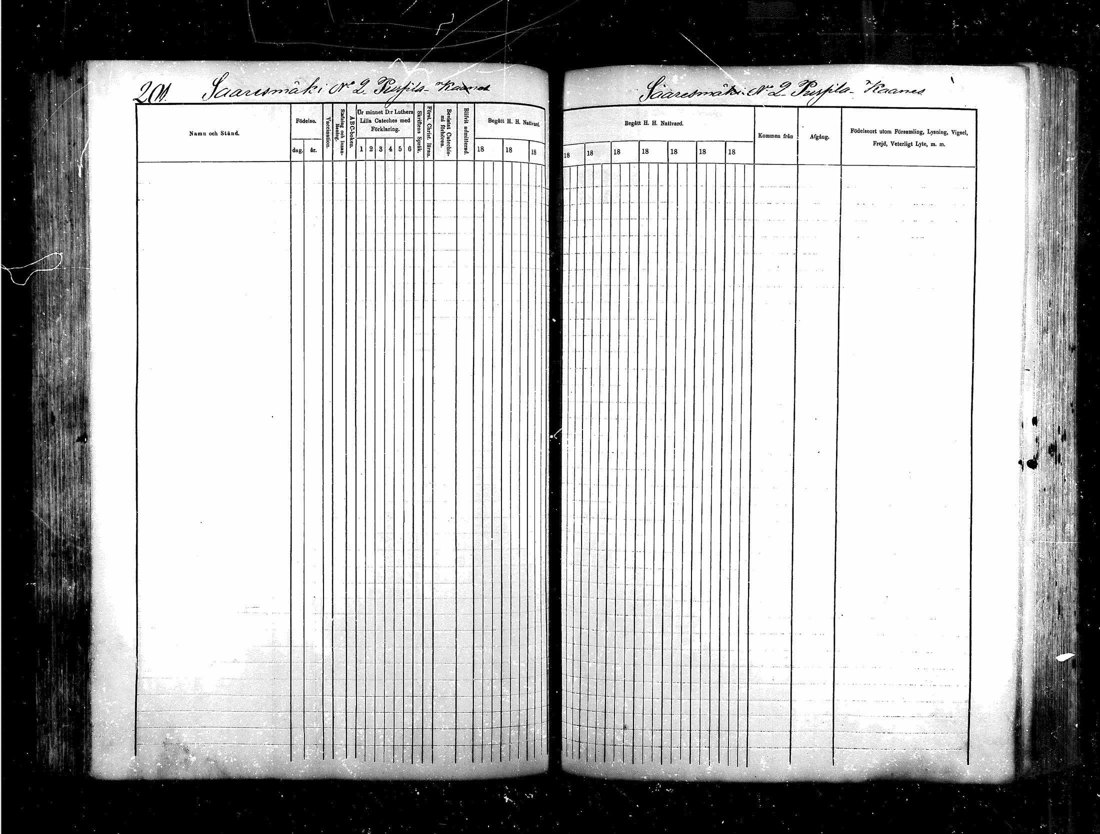 [ ../kirjat/Kirkonkirjat/saraisniemi/rippikirja_1870-1881_mko13-28/kuvat/182.jpg ]