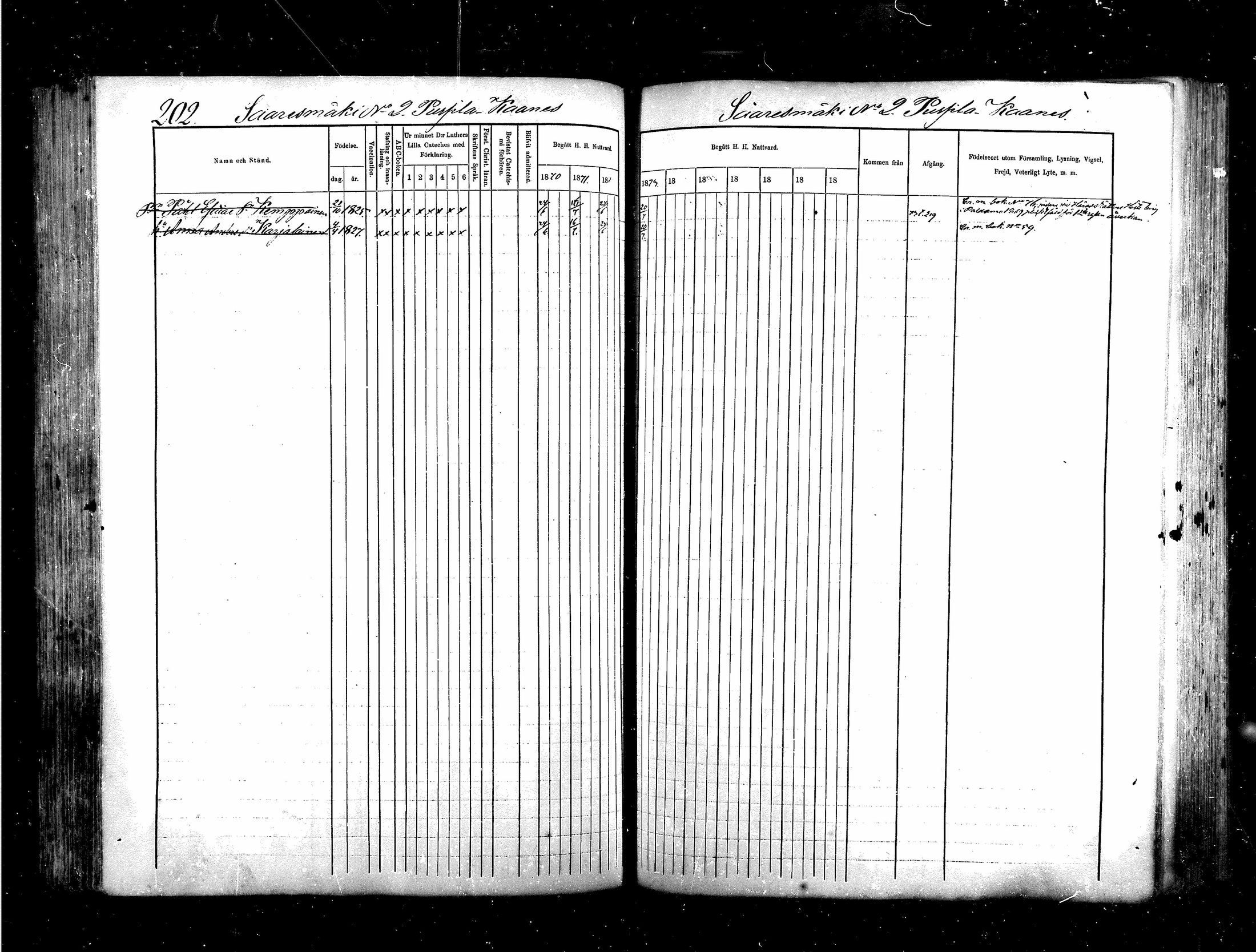 [ ../kirjat/Kirkonkirjat/saraisniemi/rippikirja_1870-1881_mko13-28/kuvat/183.jpg ]