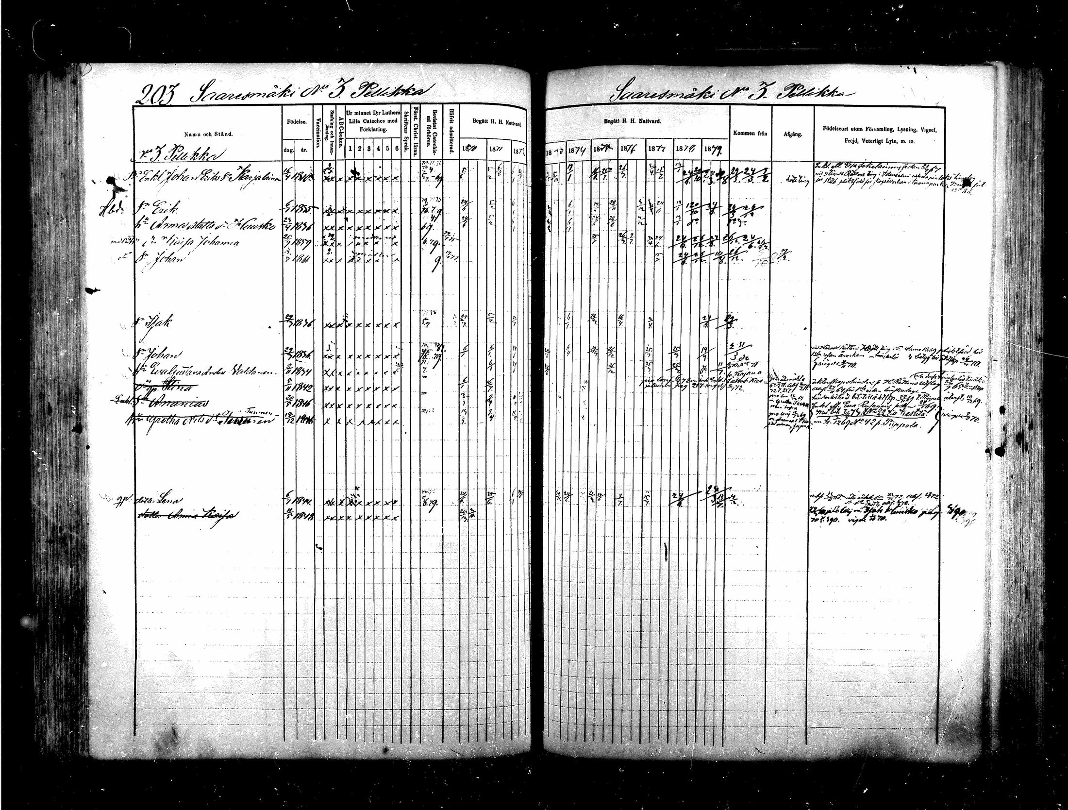 [ ../kirjat/Kirkonkirjat/saraisniemi/rippikirja_1870-1881_mko13-28/kuvat/184.jpg ]