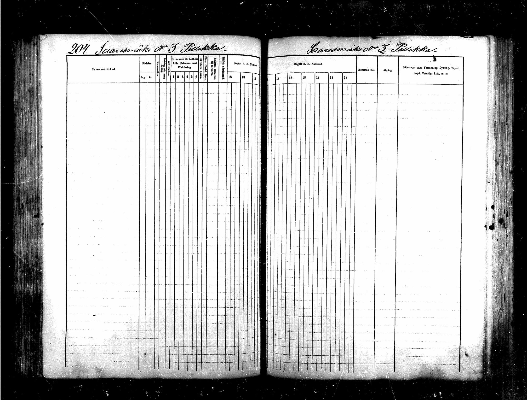 [ ../kirjat/Kirkonkirjat/saraisniemi/rippikirja_1870-1881_mko13-28/kuvat/185.jpg ]