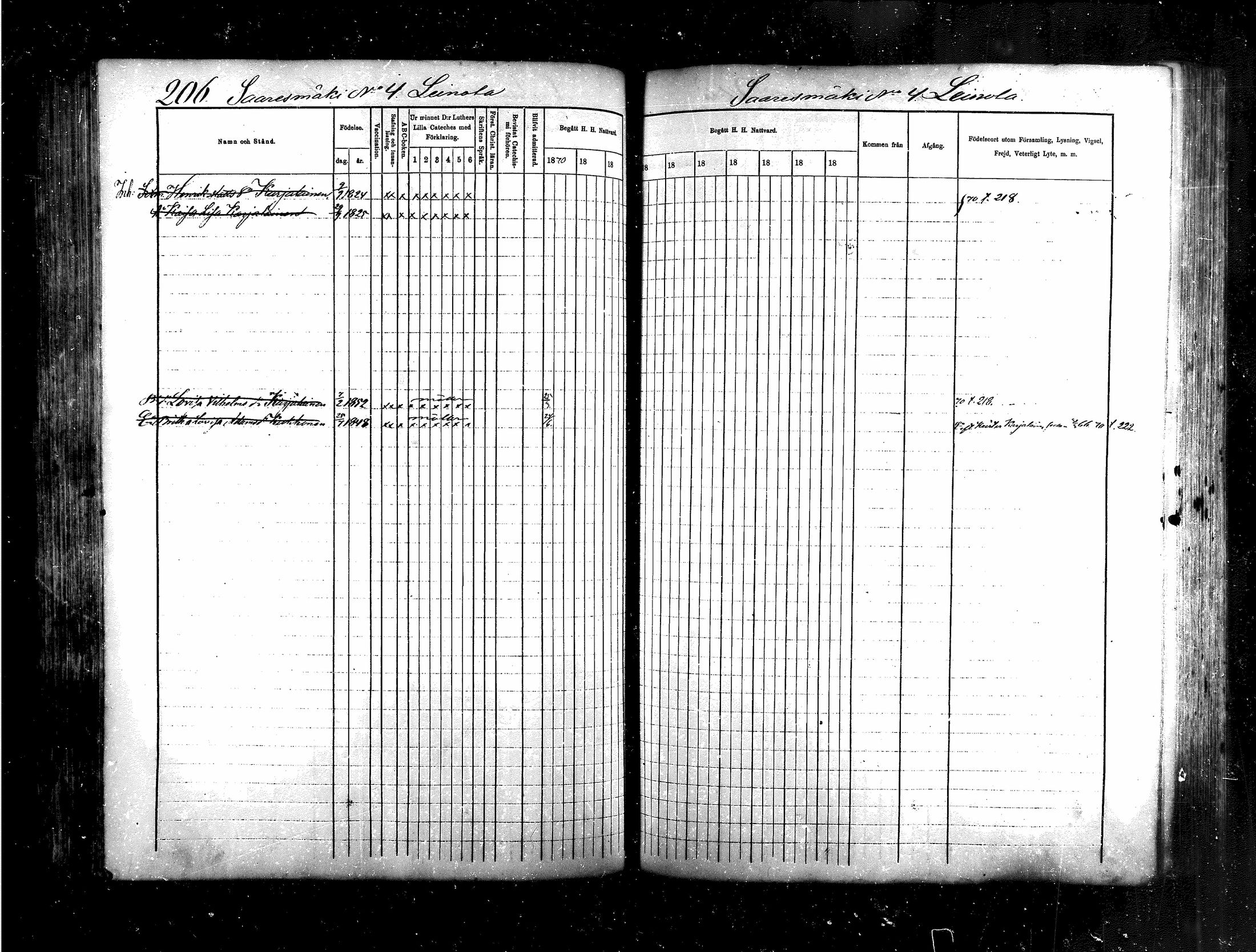 [ ../kirjat/Kirkonkirjat/saraisniemi/rippikirja_1870-1881_mko13-28/kuvat/187.jpg ]