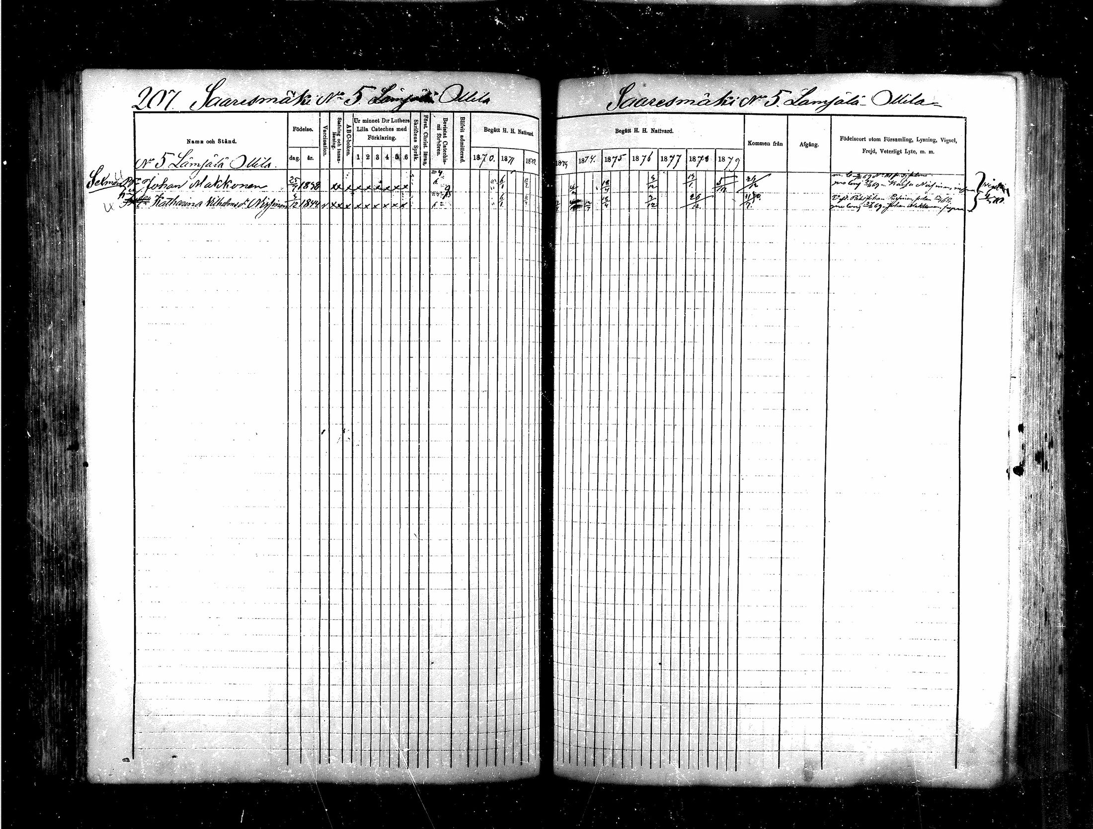 [ ../kirjat/Kirkonkirjat/saraisniemi/rippikirja_1870-1881_mko13-28/kuvat/188.jpg ]