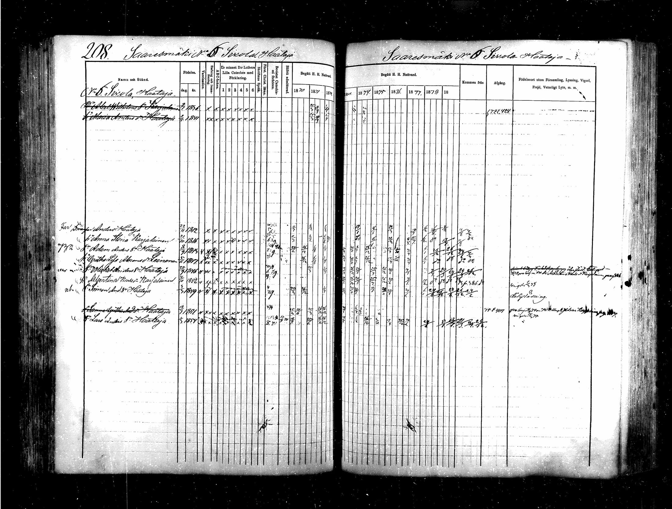 [ ../kirjat/Kirkonkirjat/saraisniemi/rippikirja_1870-1881_mko13-28/kuvat/189.jpg ]