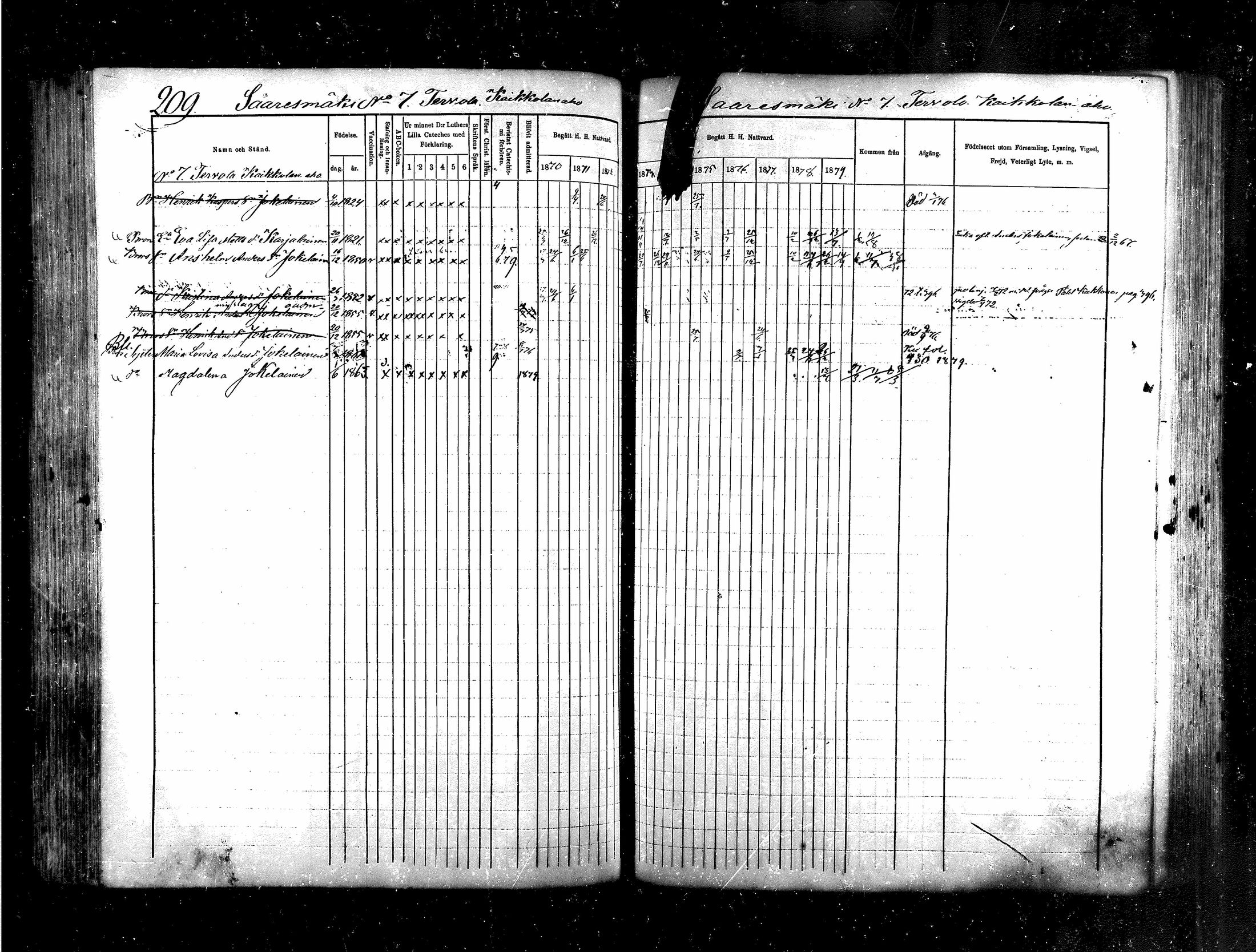 [ ../kirjat/Kirkonkirjat/saraisniemi/rippikirja_1870-1881_mko13-28/kuvat/190.jpg ]
