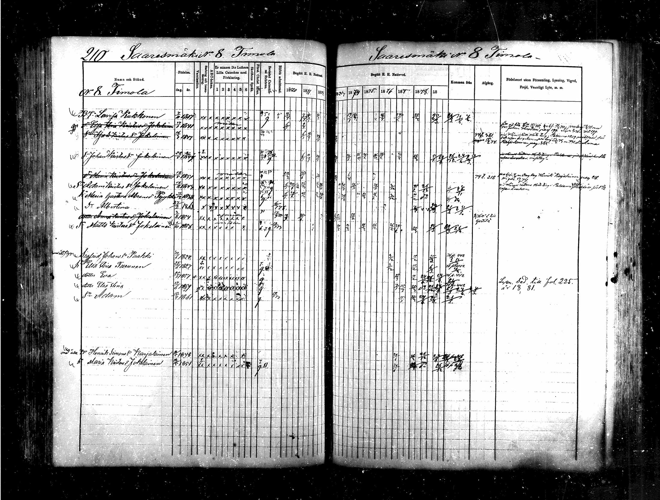 [ ../kirjat/Kirkonkirjat/saraisniemi/rippikirja_1870-1881_mko13-28/kuvat/191.jpg ]