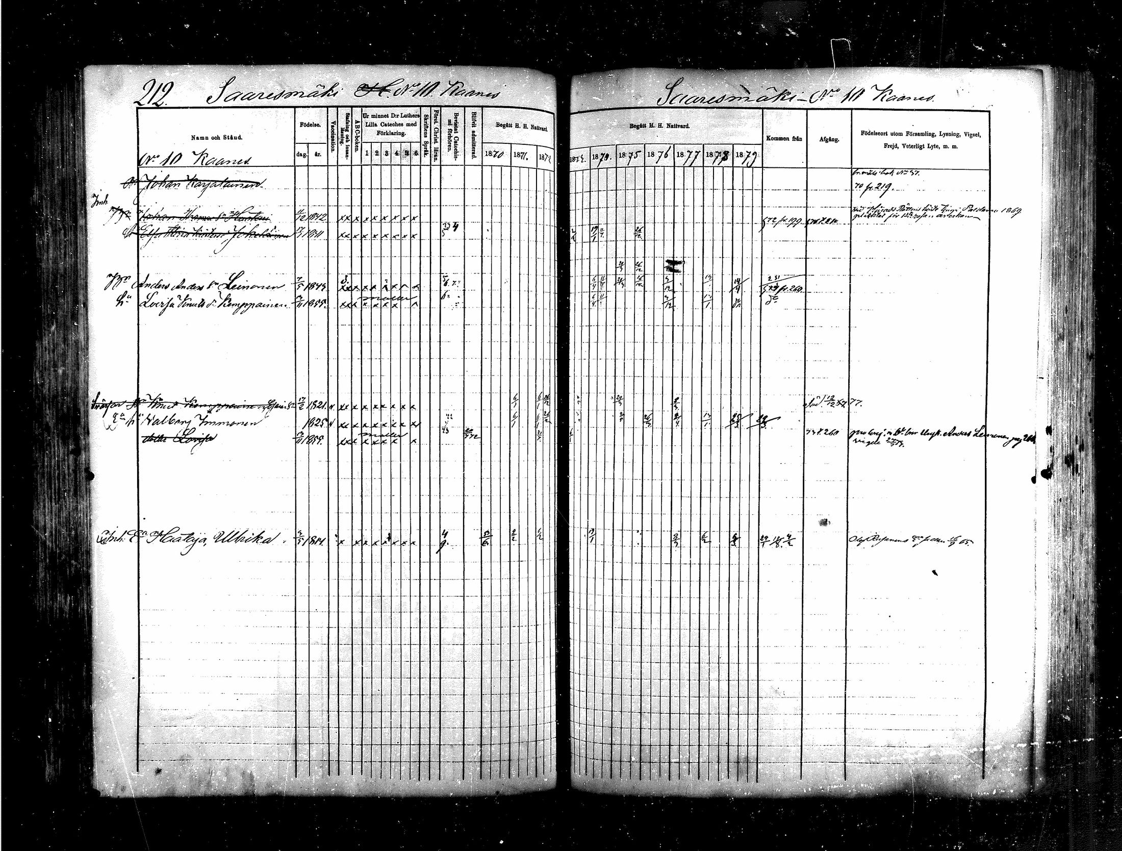 [ ../kirjat/Kirkonkirjat/saraisniemi/rippikirja_1870-1881_mko13-28/kuvat/193.jpg ]