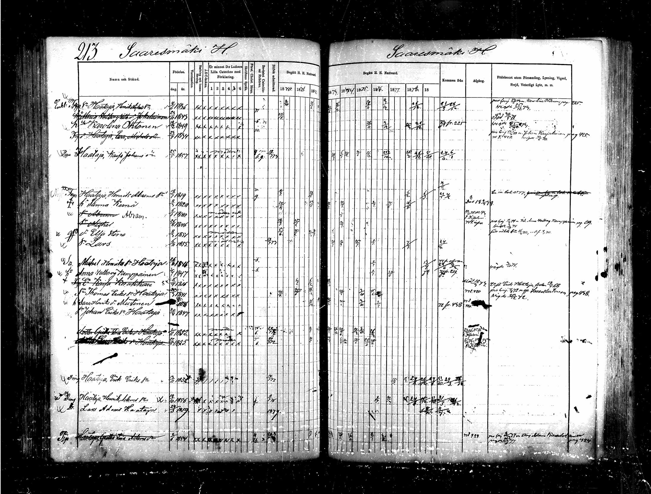 [ ../kirjat/Kirkonkirjat/saraisniemi/rippikirja_1870-1881_mko13-28/kuvat/194.jpg ]