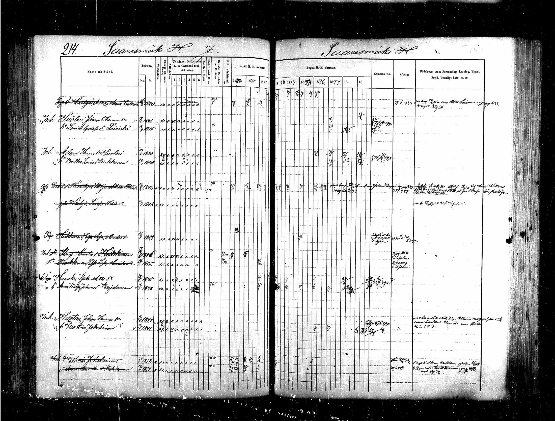 [ ../kirjat/Kirkonkirjat/saraisniemi/rippikirja_1870-1881_mko13-28/kuvat/195.jpg ]