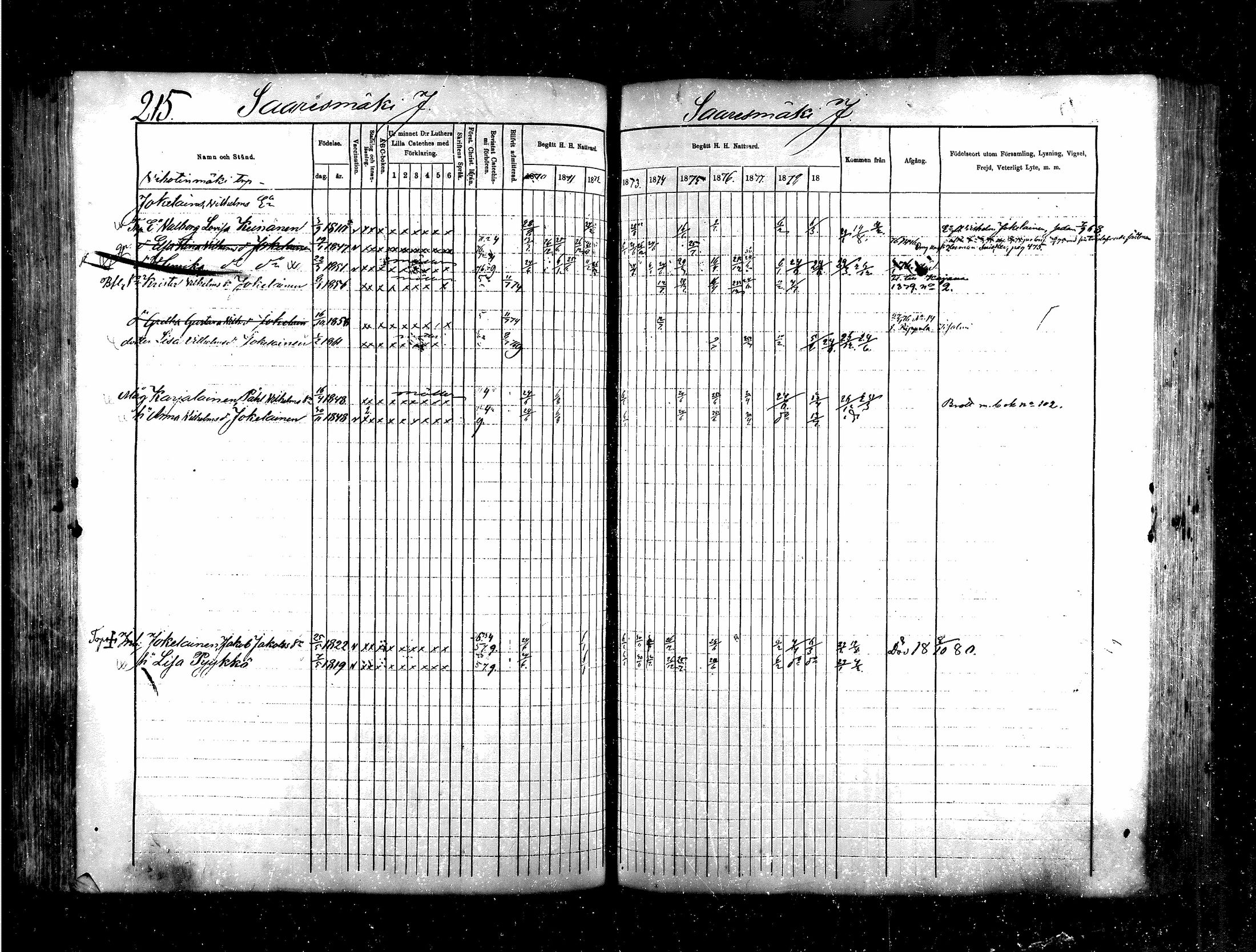 [ ../kirjat/Kirkonkirjat/saraisniemi/rippikirja_1870-1881_mko13-28/kuvat/196.jpg ]