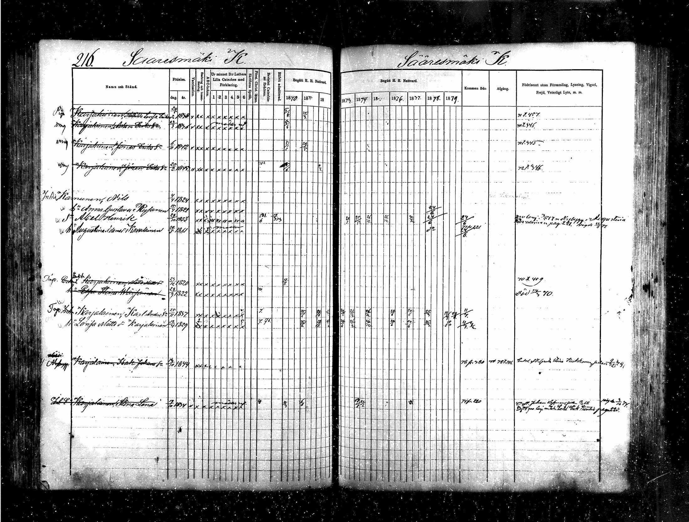 [ ../kirjat/Kirkonkirjat/saraisniemi/rippikirja_1870-1881_mko13-28/kuvat/197.jpg ]