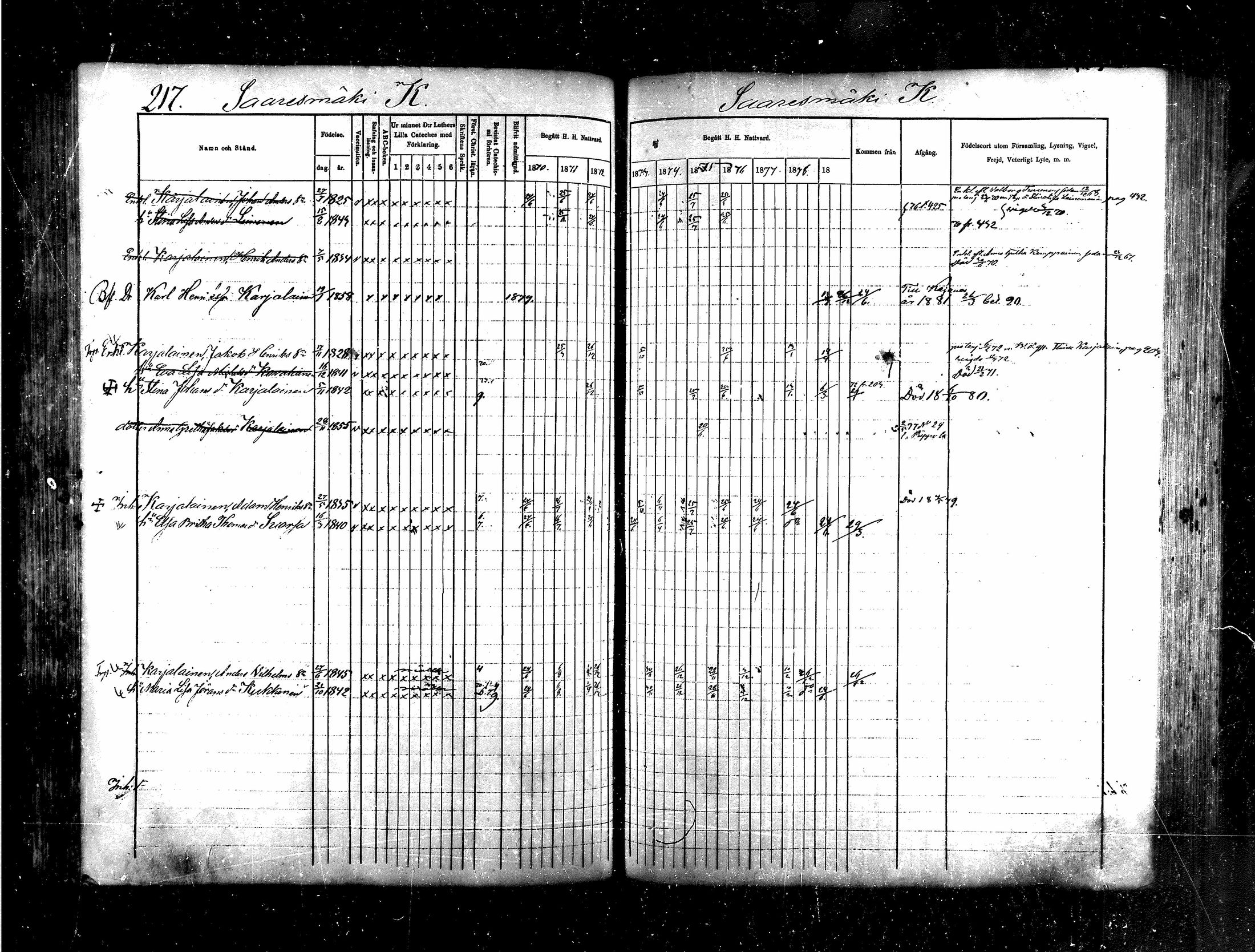 [ ../kirjat/Kirkonkirjat/saraisniemi/rippikirja_1870-1881_mko13-28/kuvat/198.jpg ]