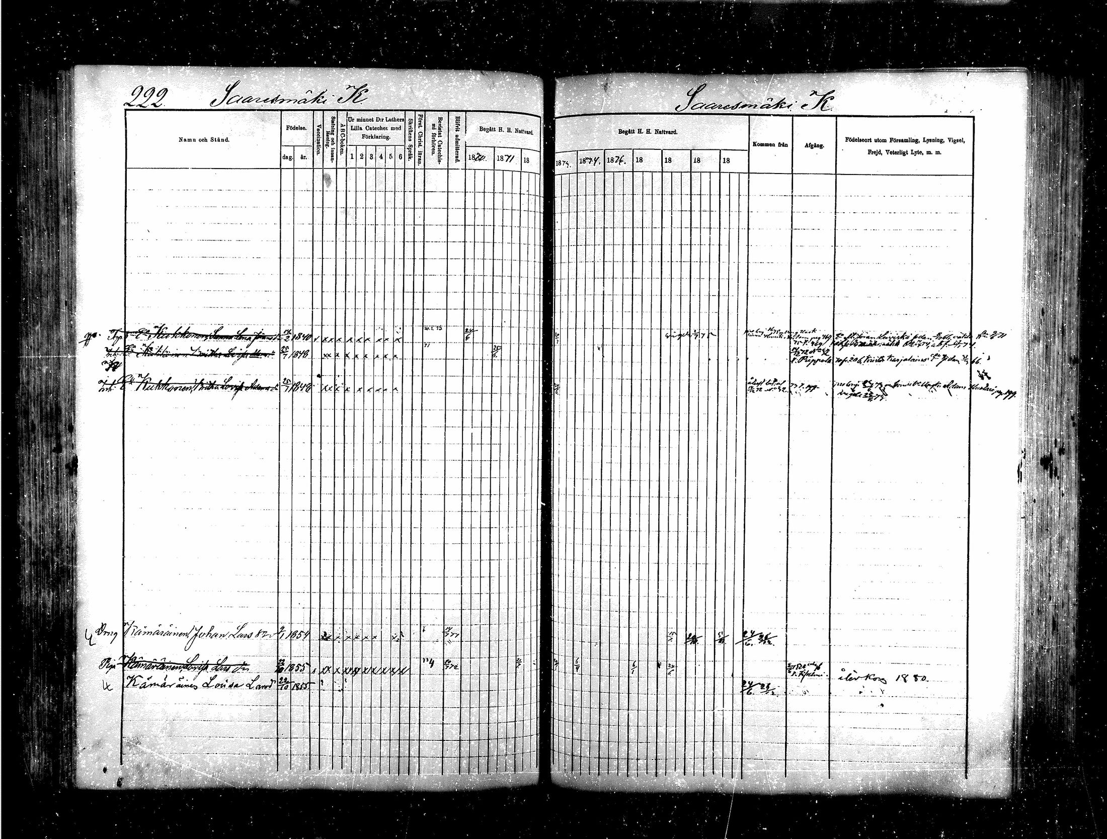 [ ../kirjat/Kirkonkirjat/saraisniemi/rippikirja_1870-1881_mko13-28/kuvat/203.jpg ]