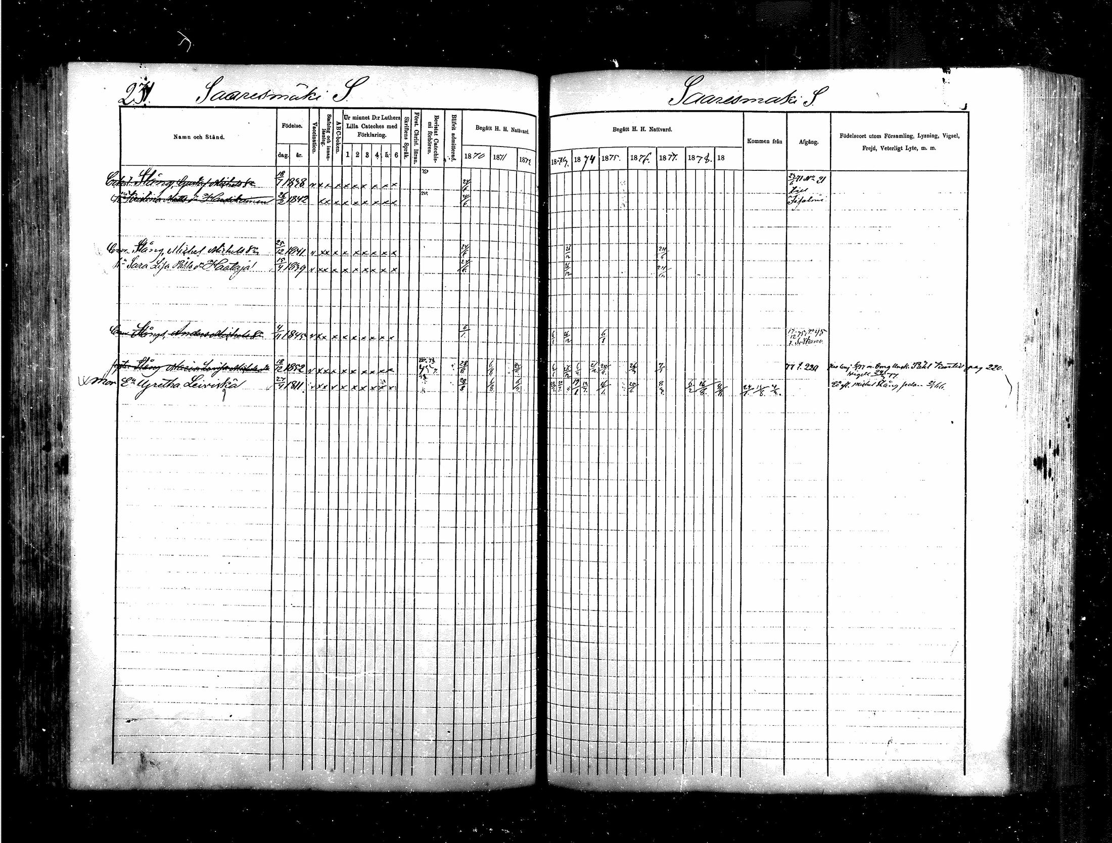 [ ../kirjat/Kirkonkirjat/saraisniemi/rippikirja_1870-1881_mko13-28/kuvat/212.jpg ]
