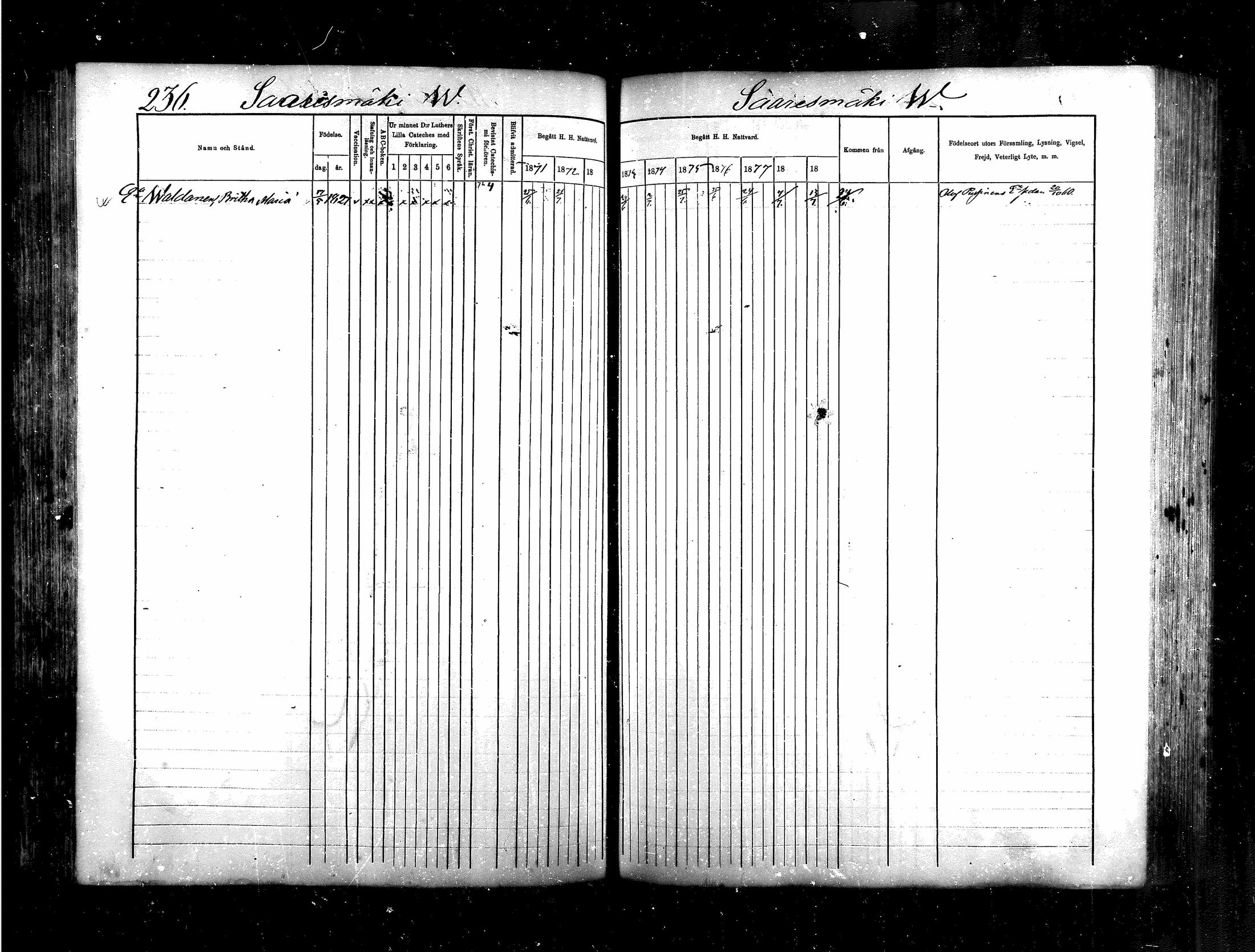 [ ../kirjat/Kirkonkirjat/saraisniemi/rippikirja_1870-1881_mko13-28/kuvat/217.jpg ]