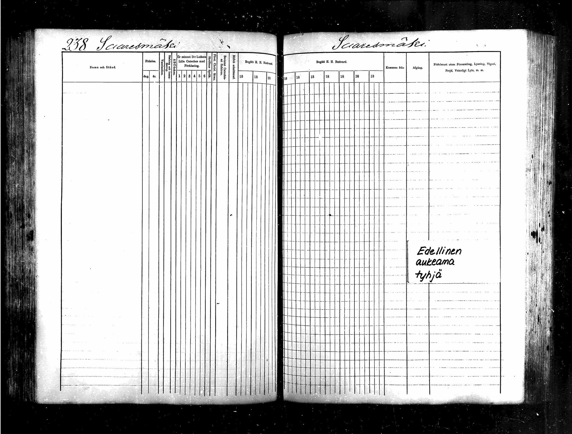[ ../kirjat/Kirkonkirjat/saraisniemi/rippikirja_1870-1881_mko13-28/kuvat/218.jpg ]