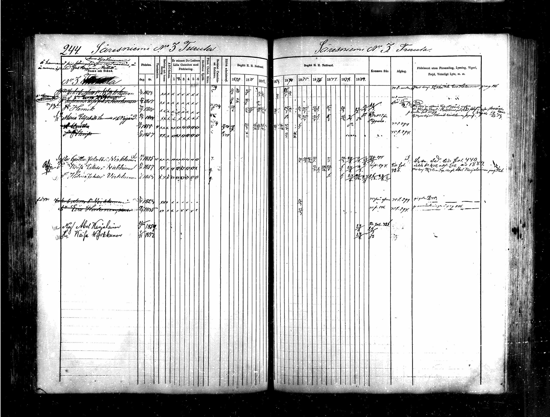 [ ../kirjat/Kirkonkirjat/saraisniemi/rippikirja_1870-1881_mko13-28/kuvat/223.jpg ]