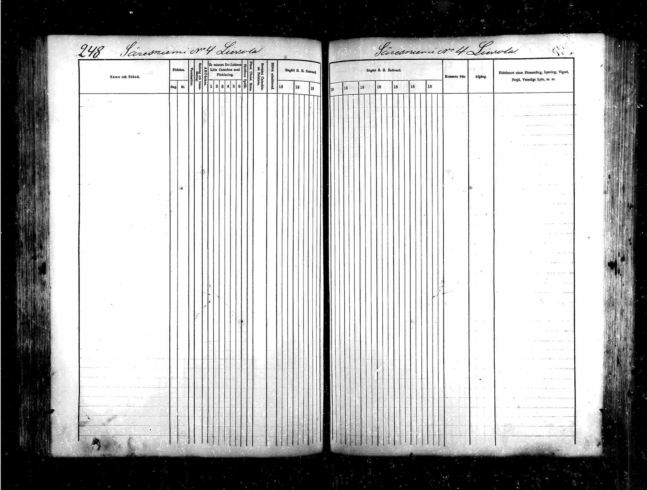 [ ../kirjat/Kirkonkirjat/saraisniemi/rippikirja_1870-1881_mko13-28/kuvat/227.jpg ]