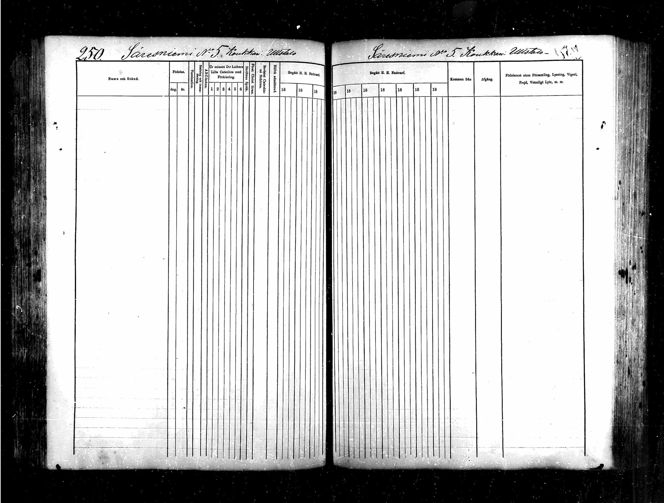 [ ../kirjat/Kirkonkirjat/saraisniemi/rippikirja_1870-1881_mko13-28/kuvat/229.jpg ]