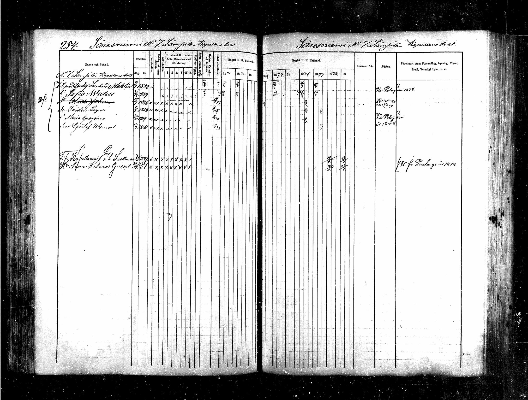 [ ../kirjat/Kirkonkirjat/saraisniemi/rippikirja_1870-1881_mko13-28/kuvat/233.jpg ]