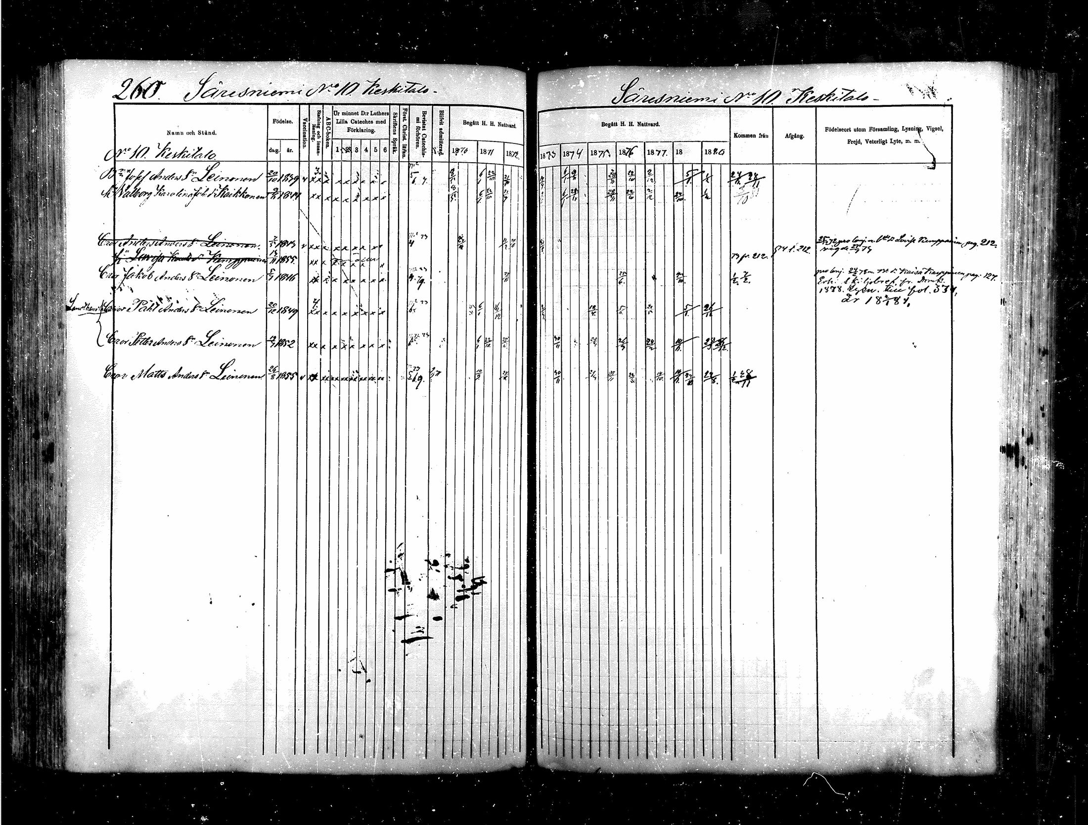 [ ../kirjat/Kirkonkirjat/saraisniemi/rippikirja_1870-1881_mko13-28/kuvat/239.jpg ]