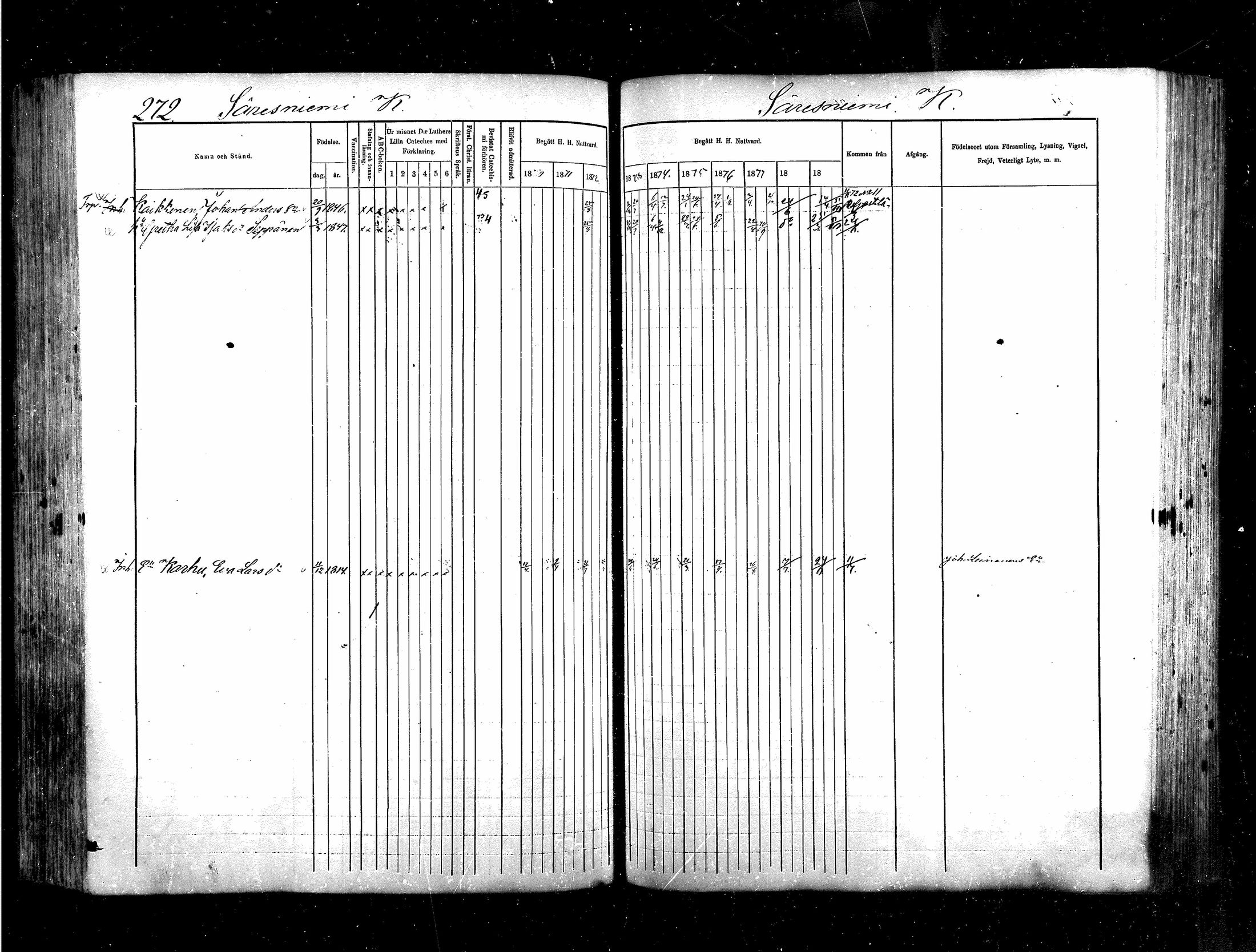 [ ../kirjat/Kirkonkirjat/saraisniemi/rippikirja_1870-1881_mko13-28/kuvat/250.jpg ]