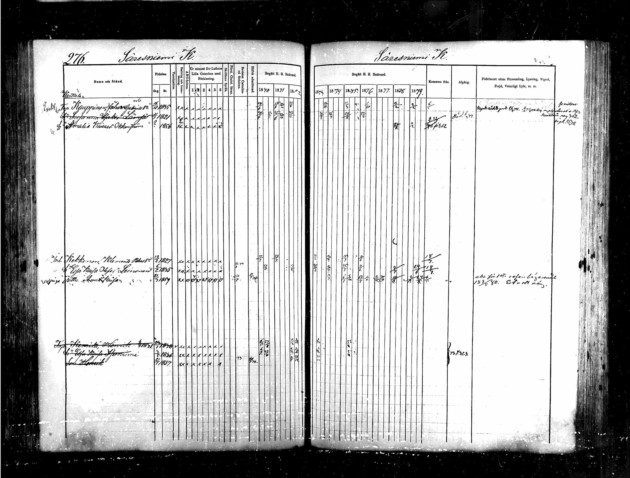 [ ../kirjat/Kirkonkirjat/saraisniemi/rippikirja_1870-1881_mko13-28/kuvat/254.jpg ]