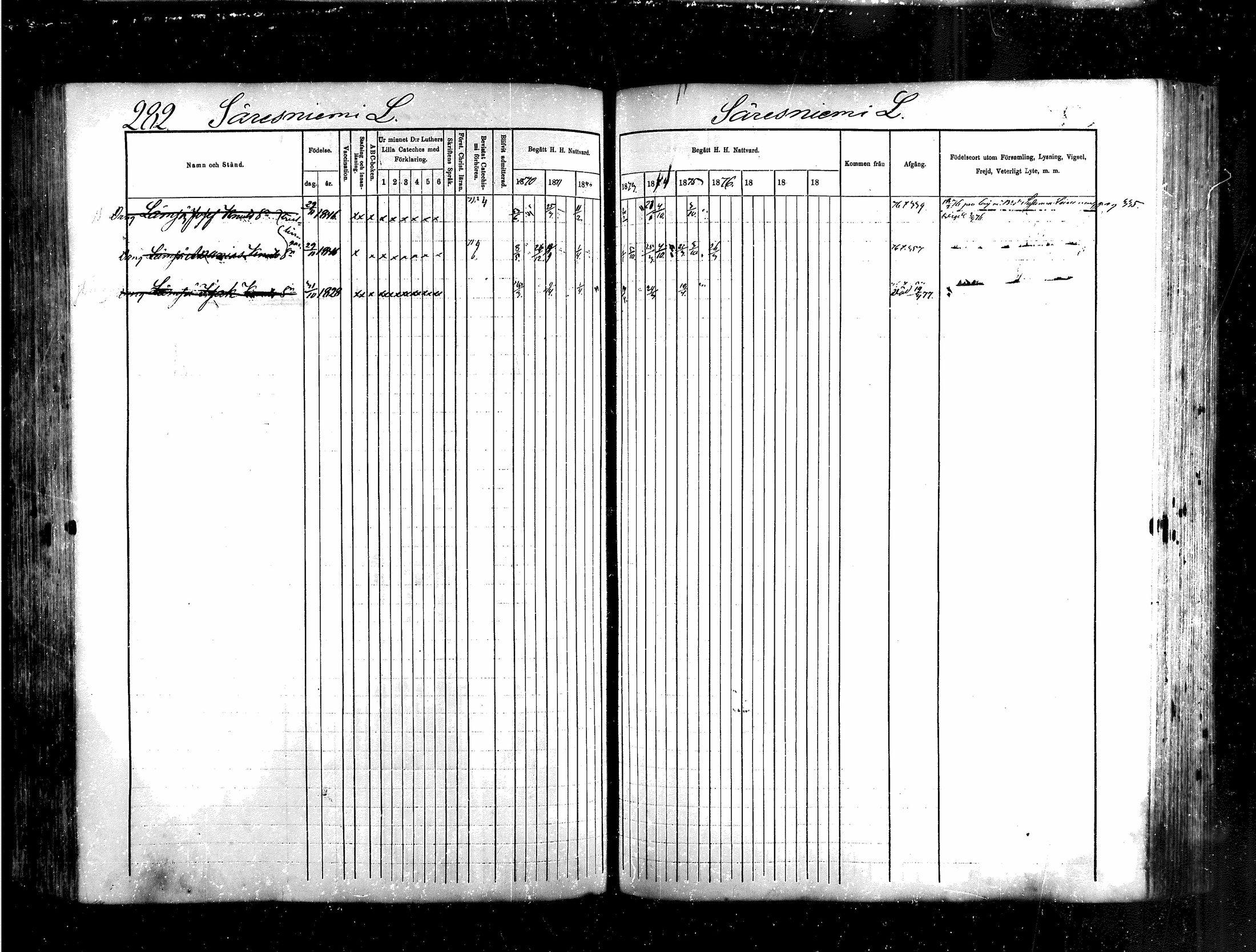 [ ../kirjat/Kirkonkirjat/saraisniemi/rippikirja_1870-1881_mko13-28/kuvat/260.jpg ]