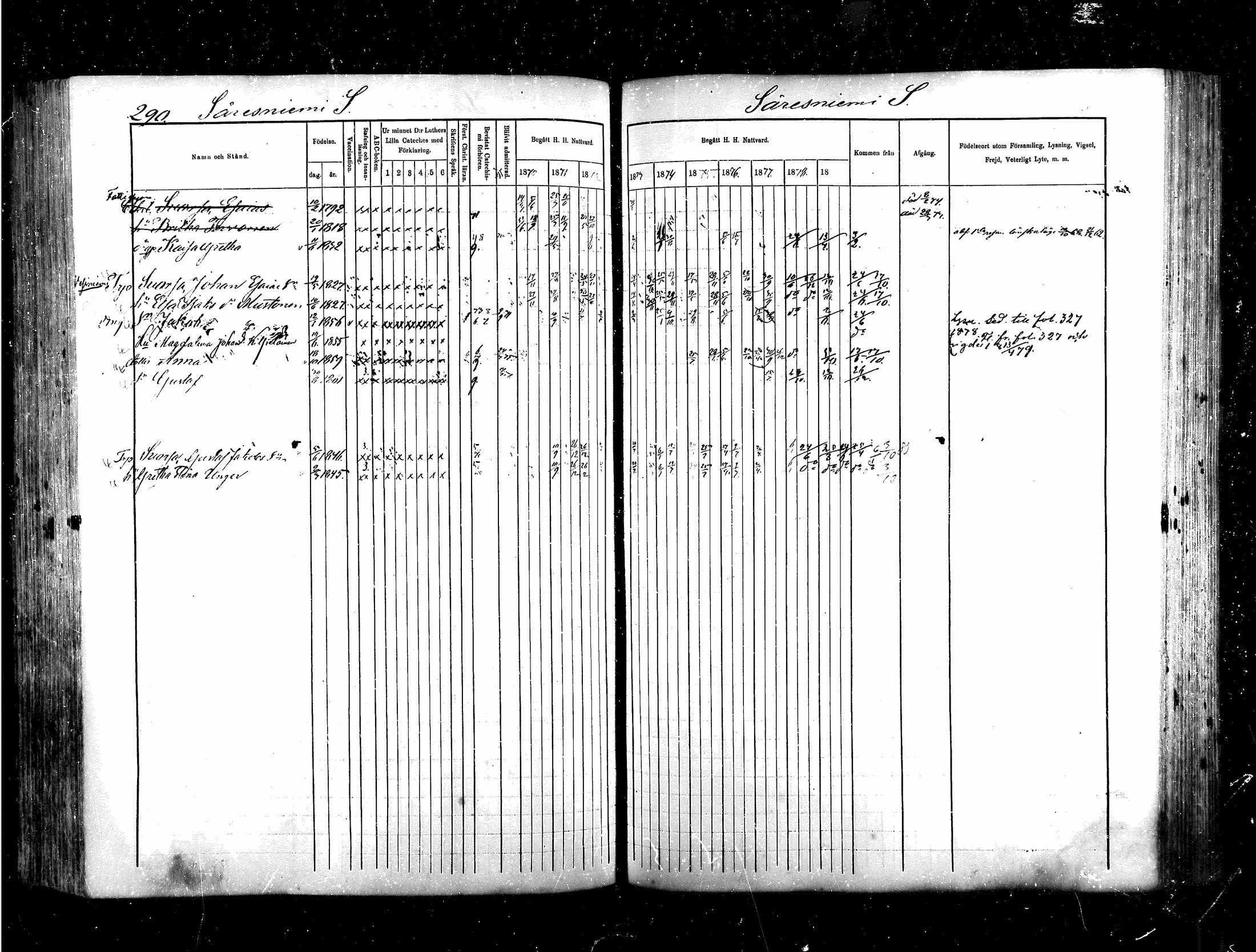 [ ../kirjat/Kirkonkirjat/saraisniemi/rippikirja_1870-1881_mko13-28/kuvat/268.jpg ]