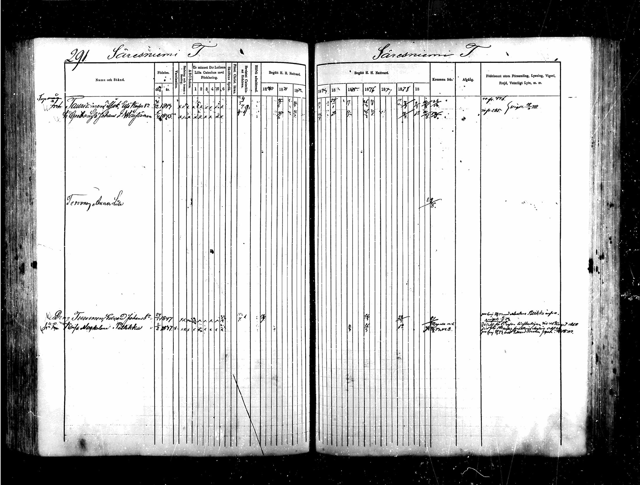 [ ../kirjat/Kirkonkirjat/saraisniemi/rippikirja_1870-1881_mko13-28/kuvat/269.jpg ]