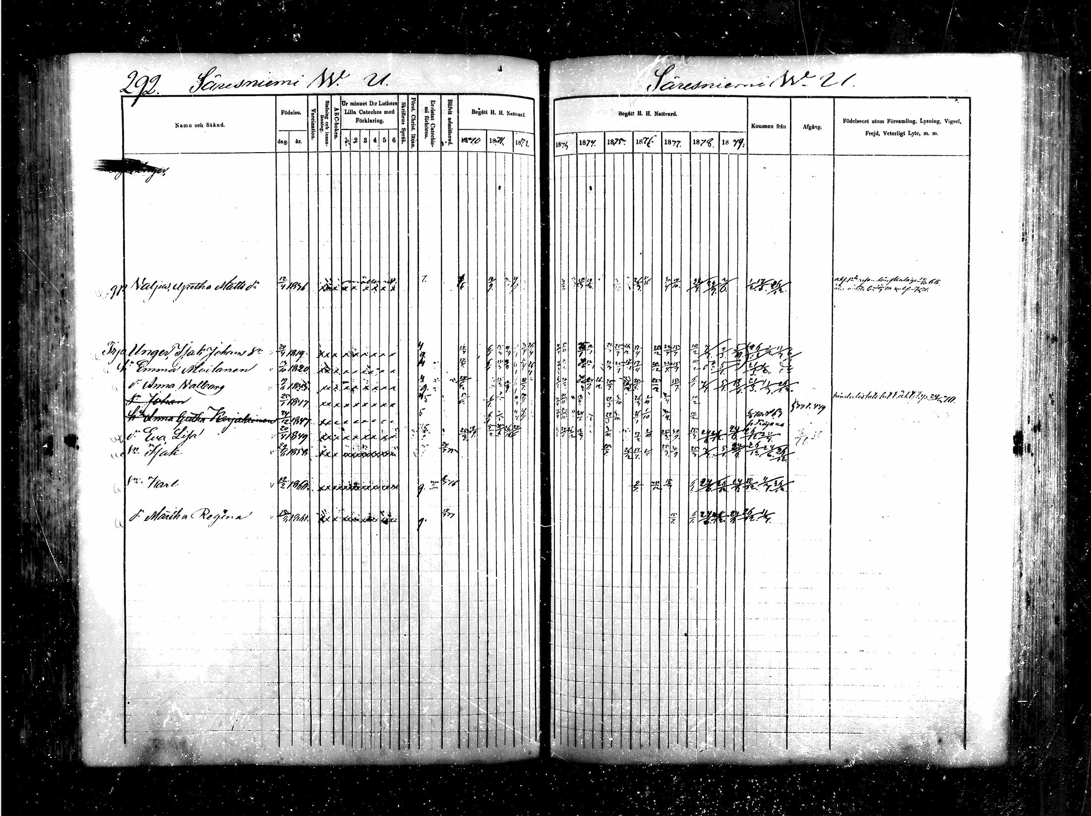 [ ../kirjat/Kirkonkirjat/saraisniemi/rippikirja_1870-1881_mko13-28/kuvat/270.jpg ]
