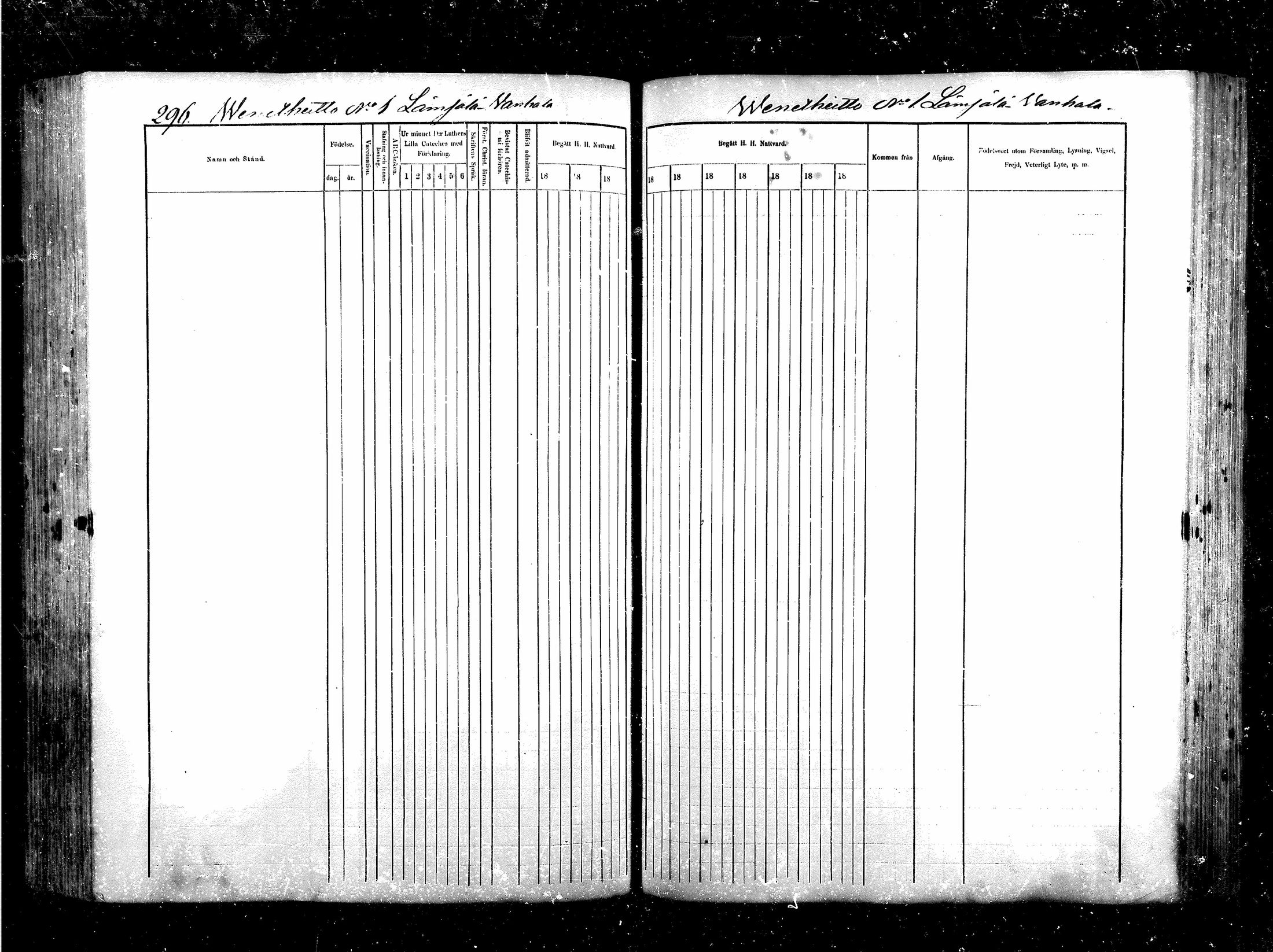 [ ../kirjat/Kirkonkirjat/saraisniemi/rippikirja_1870-1881_mko13-28/kuvat/274.jpg ]